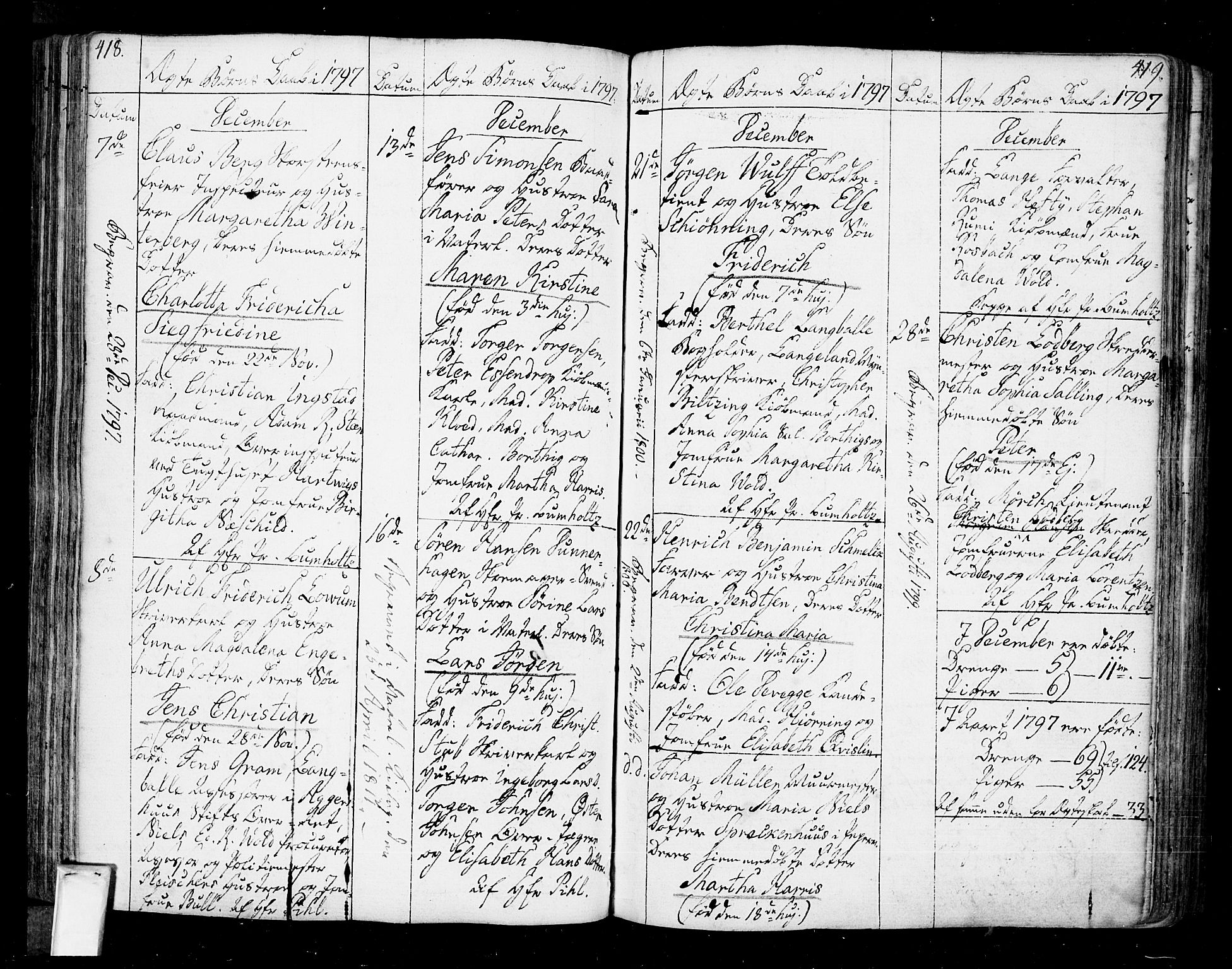 Oslo domkirke Kirkebøker, SAO/A-10752/F/Fa/L0005: Parish register (official) no. 5, 1787-1806, p. 418-419