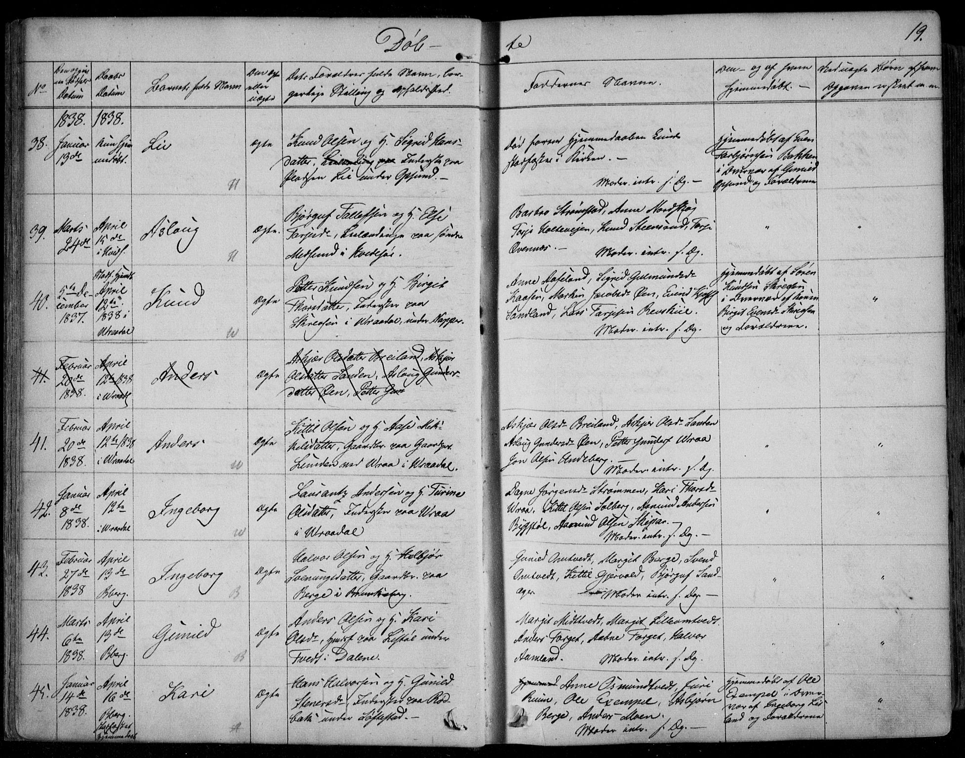 Kviteseid kirkebøker, AV/SAKO-A-276/F/Fa/L0006: Parish register (official) no. I 6, 1836-1858, p. 19