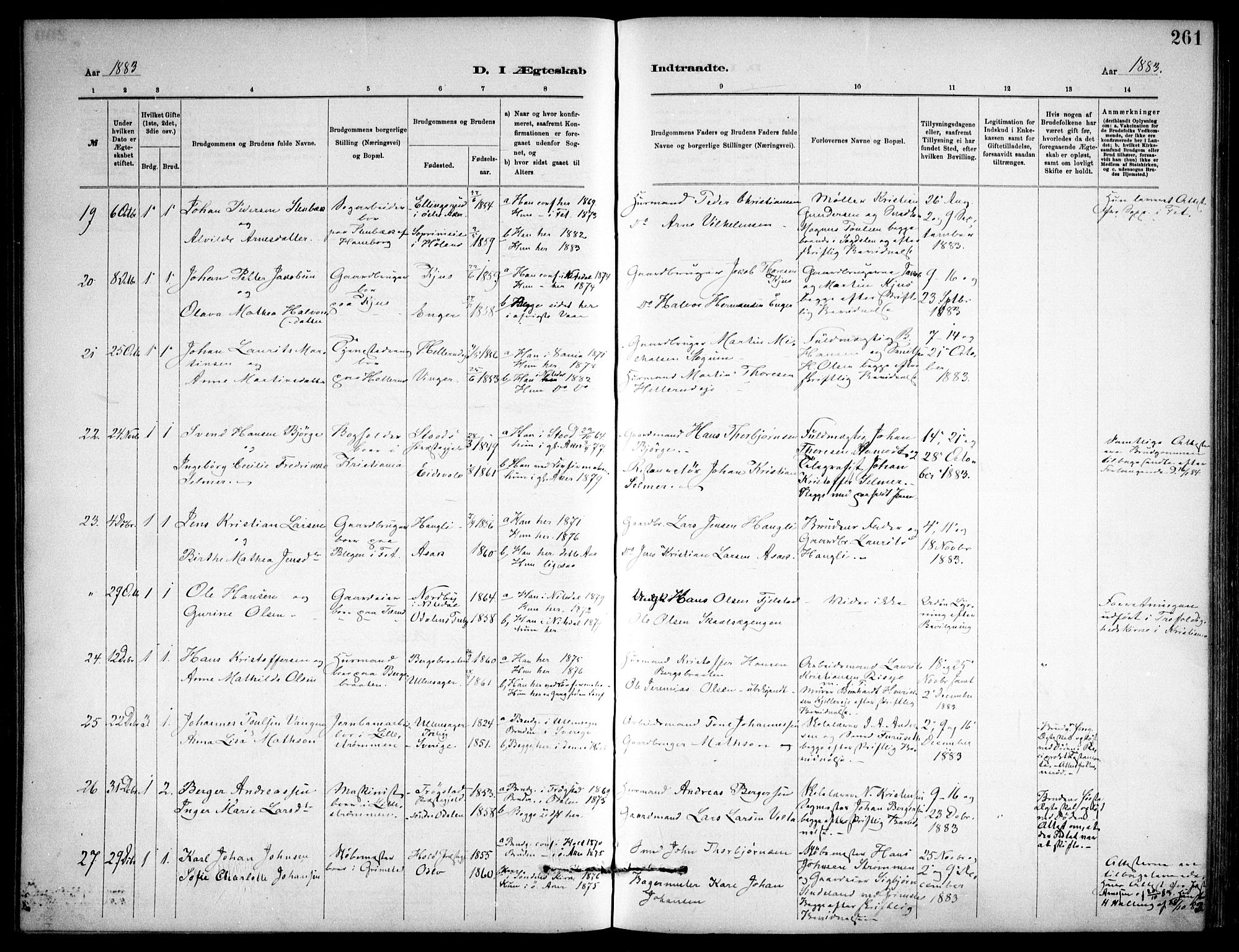 Skedsmo prestekontor Kirkebøker, SAO/A-10033a/F/Fa/L0013: Parish register (official) no. I 13, 1883-1891, p. 261