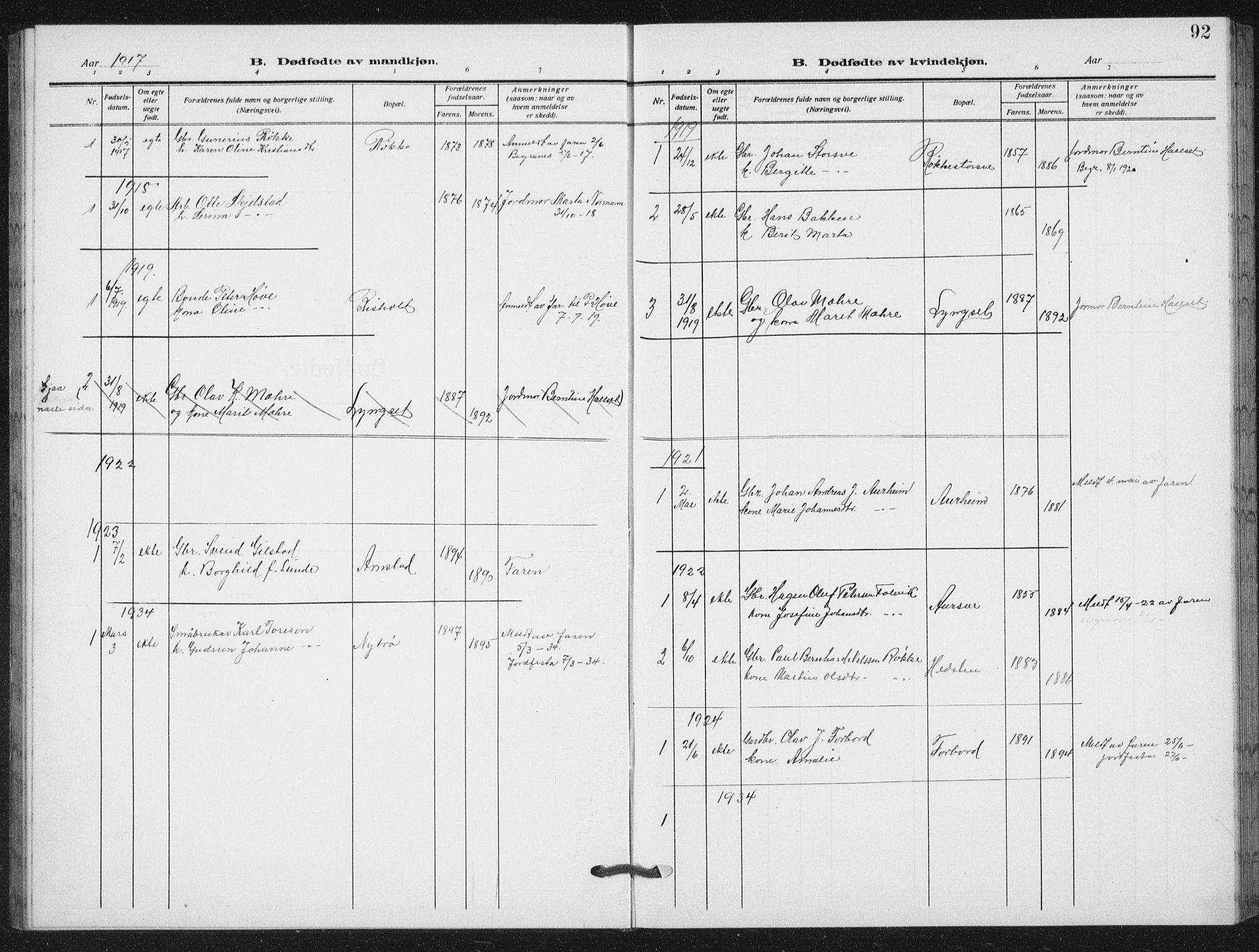 Ministerialprotokoller, klokkerbøker og fødselsregistre - Nord-Trøndelag, SAT/A-1458/712/L0104: Parish register (copy) no. 712C02, 1917-1939, p. 92