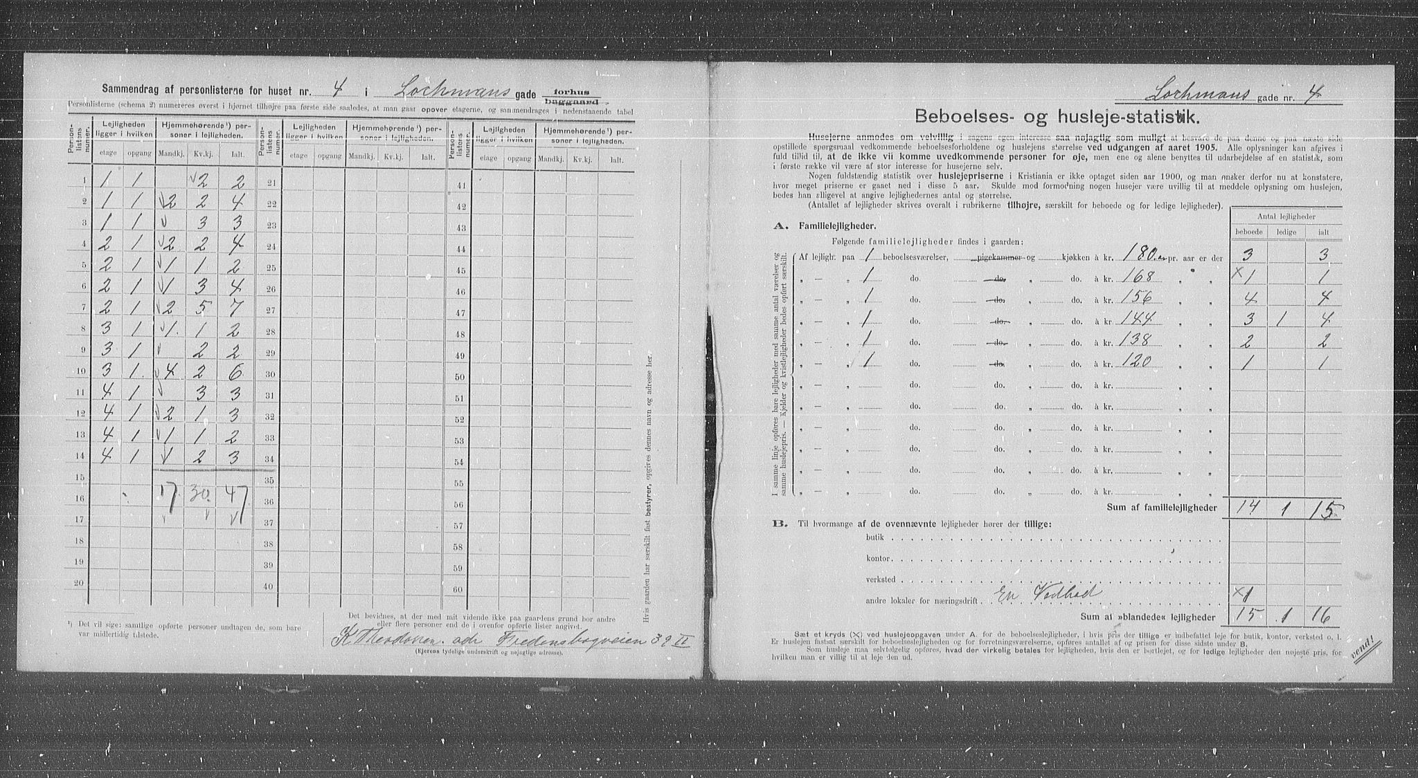 OBA, Municipal Census 1905 for Kristiania, 1905, p. 30630