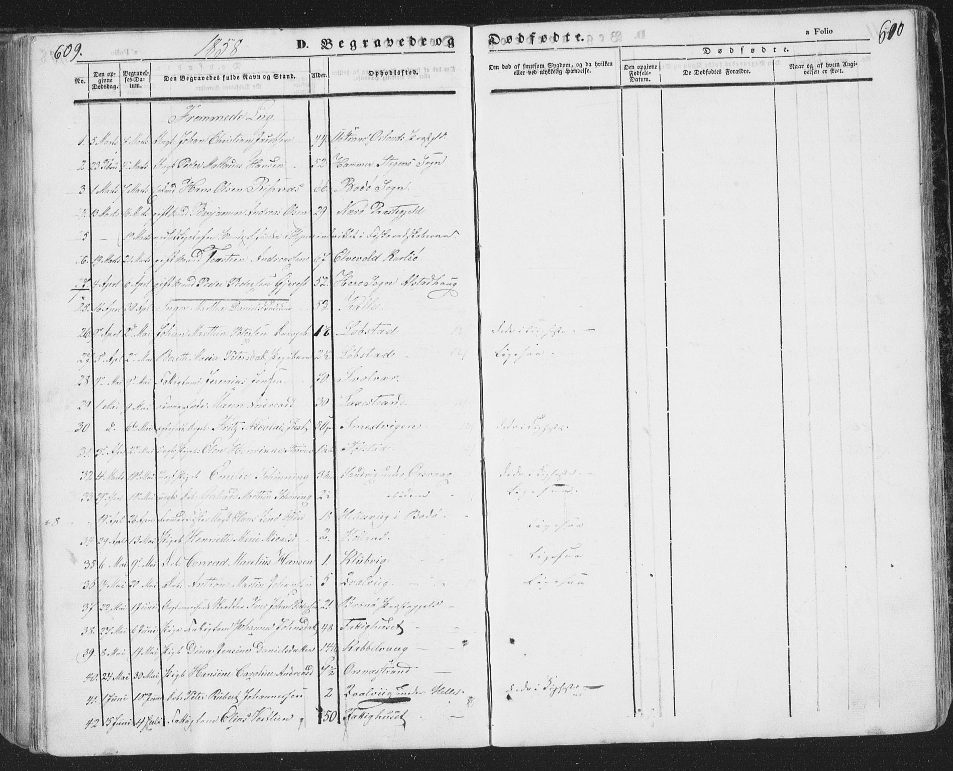 Ministerialprotokoller, klokkerbøker og fødselsregistre - Nordland, AV/SAT-A-1459/874/L1072: Parish register (copy) no. 874C01, 1843-1859, p. 609-610