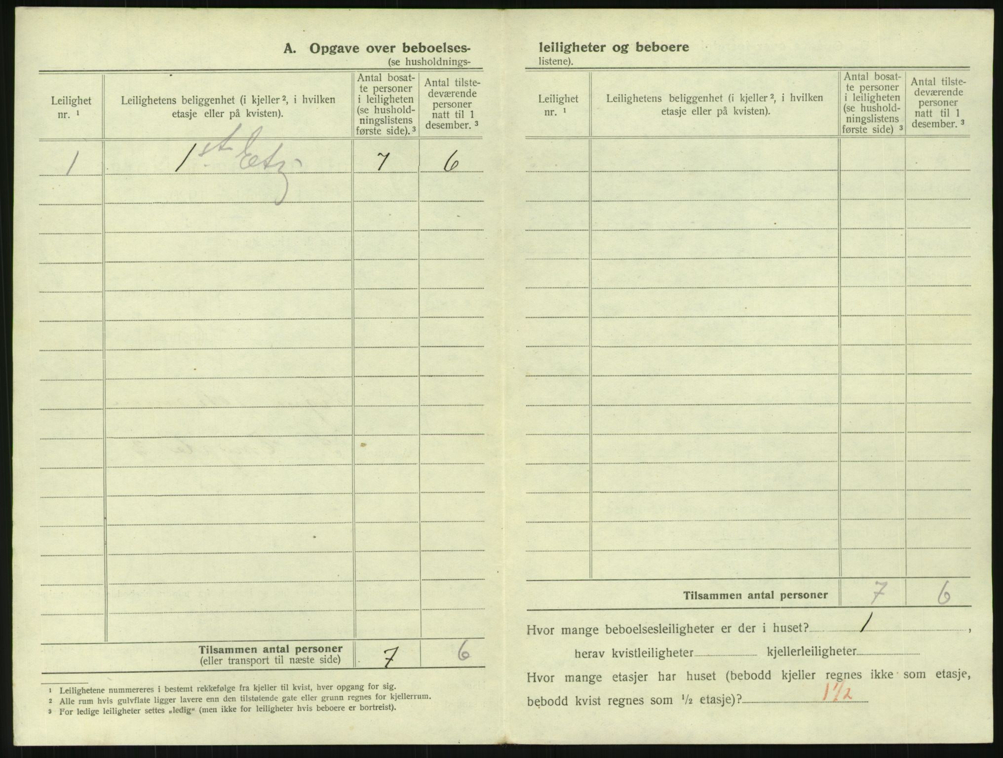 SAKO, 1920 census for Horten, 1920, p. 1492