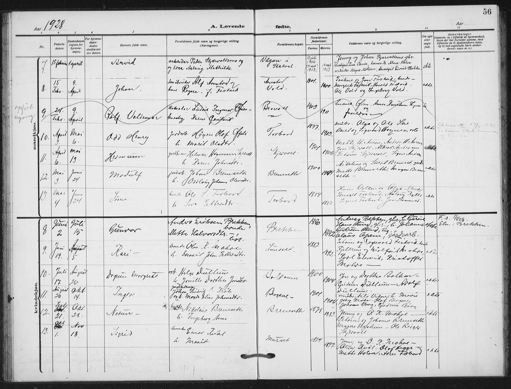 Ministerialprotokoller, klokkerbøker og fødselsregistre - Nord-Trøndelag, SAT/A-1458/712/L0102: Parish register (official) no. 712A03, 1916-1929, p. 56