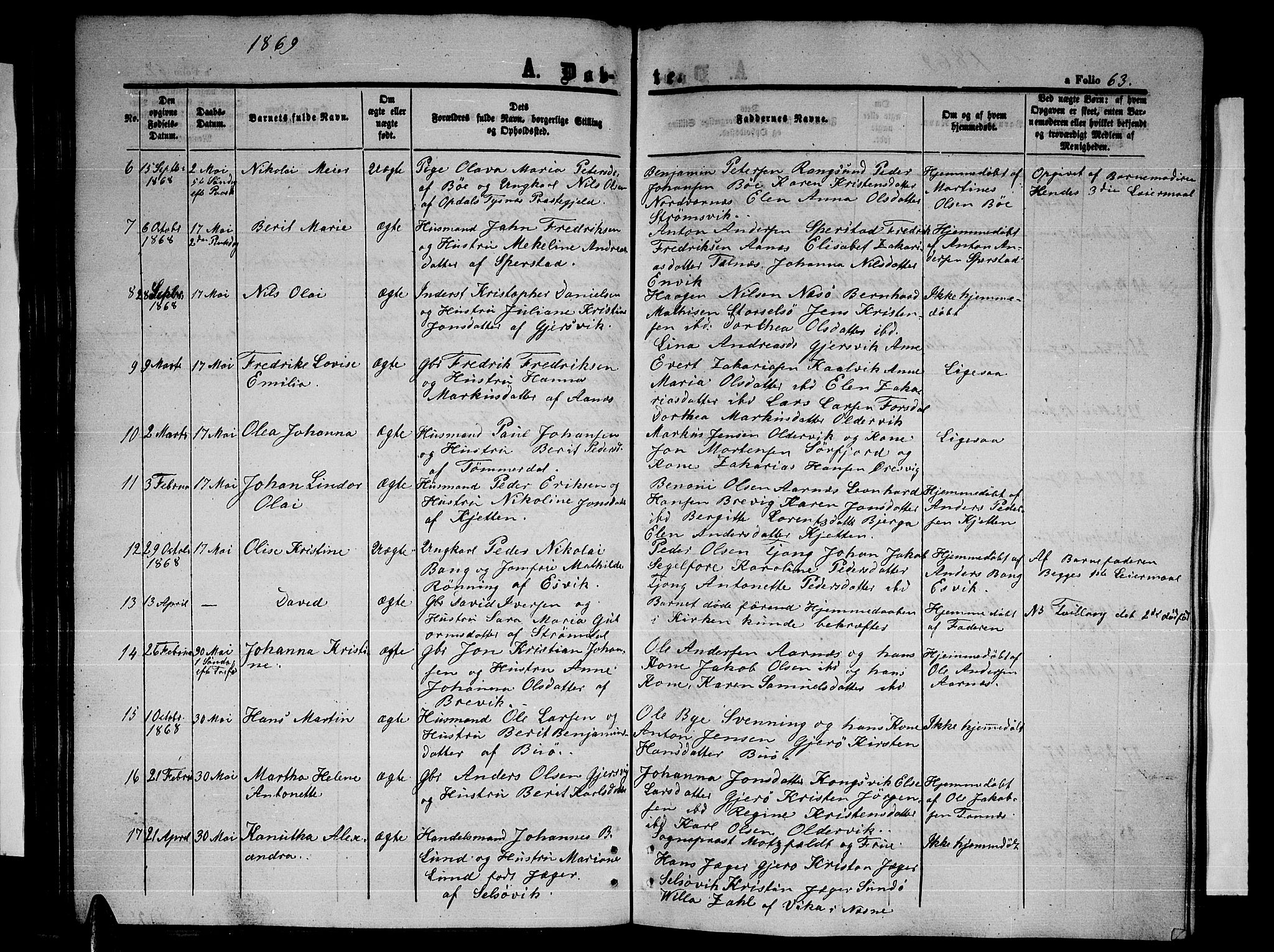 Ministerialprotokoller, klokkerbøker og fødselsregistre - Nordland, AV/SAT-A-1459/841/L0619: Parish register (copy) no. 841C03, 1856-1876, p. 63