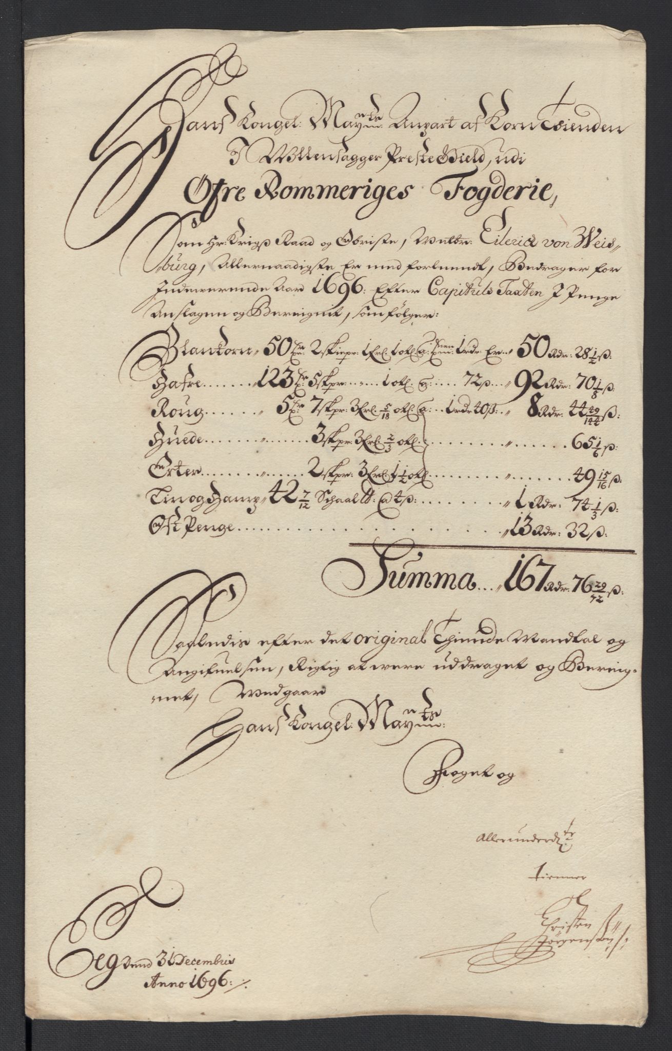 Rentekammeret inntil 1814, Reviderte regnskaper, Fogderegnskap, AV/RA-EA-4092/R12/L0708: Fogderegnskap Øvre Romerike, 1696, p. 58