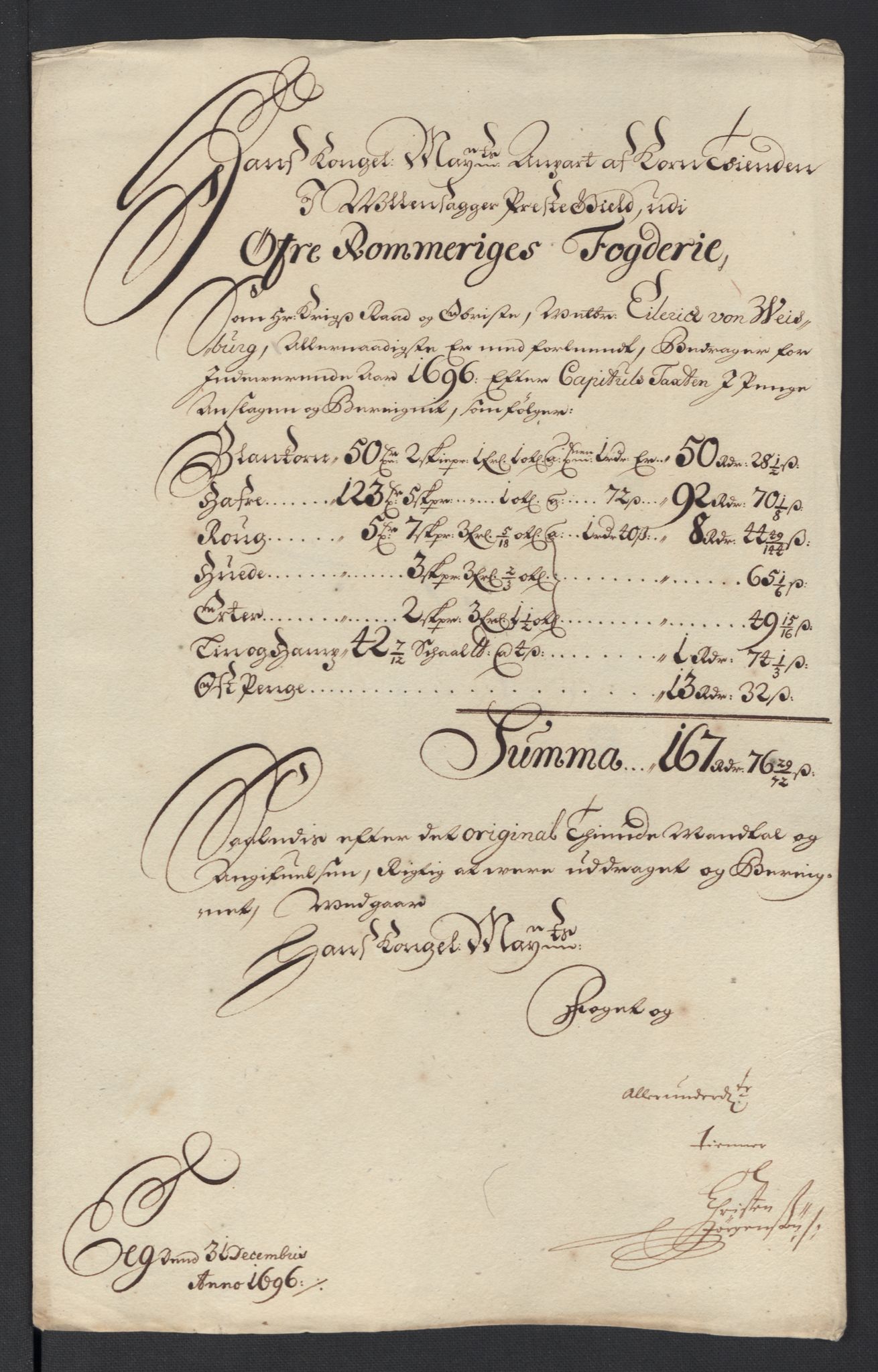 Rentekammeret inntil 1814, Reviderte regnskaper, Fogderegnskap, RA/EA-4092/R12/L0708: Fogderegnskap Øvre Romerike, 1696, p. 58