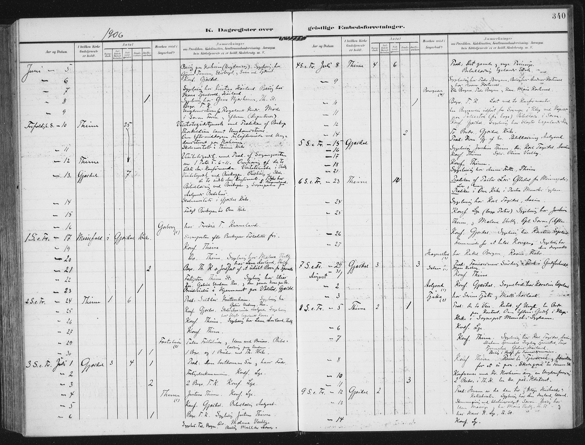 Lye sokneprestkontor, AV/SAST-A-101794/002/A/L0001: Parish register (official) no. A 12, 1904-1920, p. 340