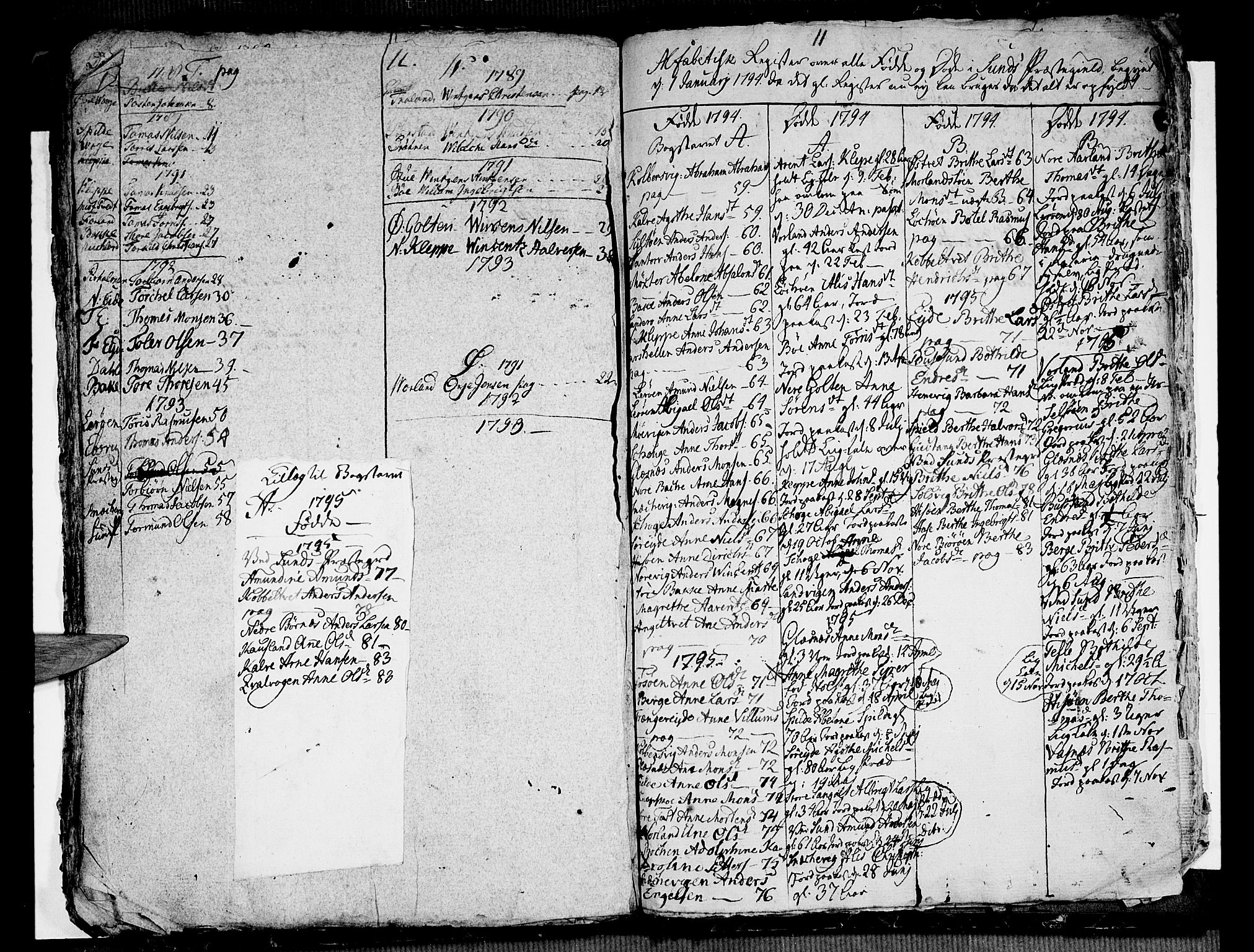 Sund sokneprestembete, AV/SAB-A-99930: Parish register (official) no. A 6, 1787-1798