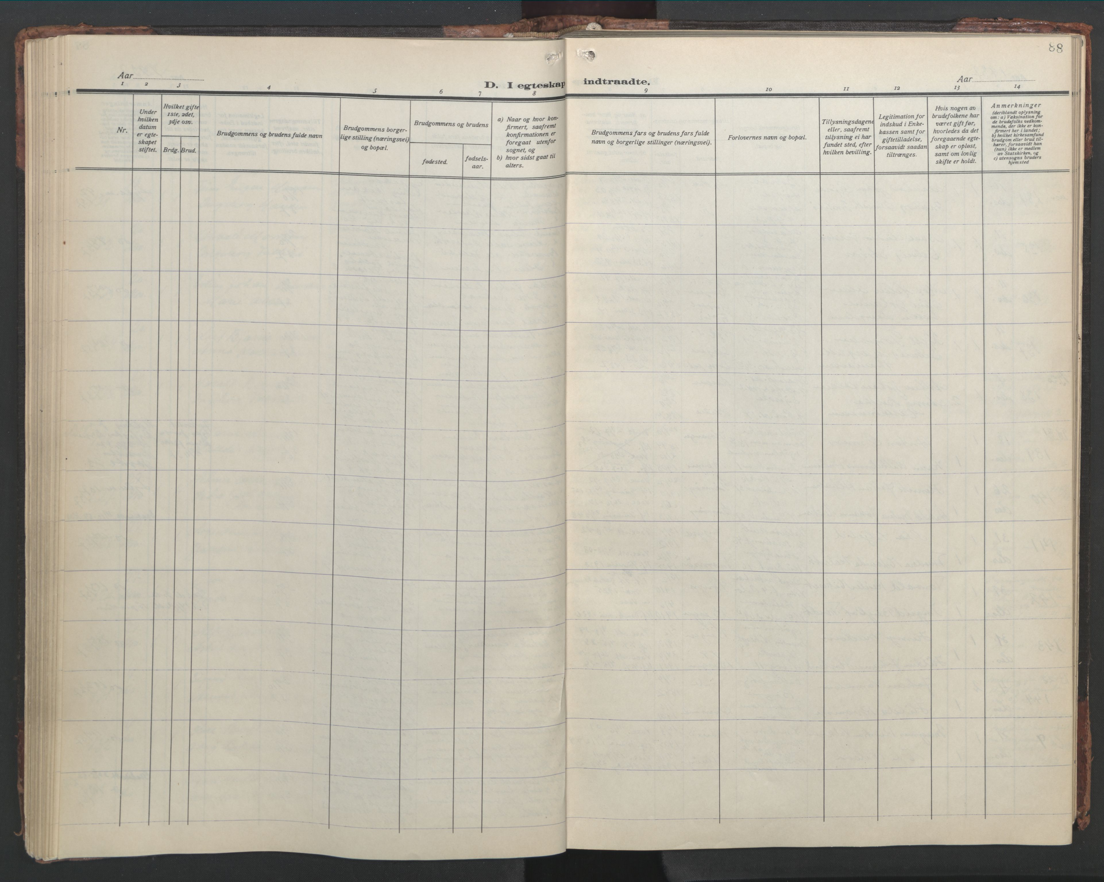 Sandviken Sokneprestembete, SAB/A-77601/H/Hb/L0015: Parish register (copy) no. D 2, 1929-1953, p. 87b-88a