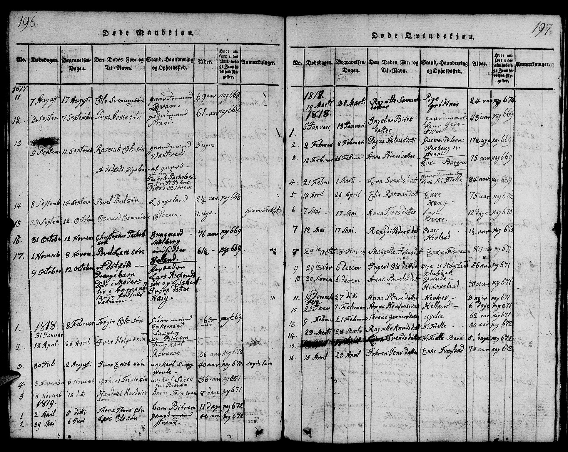 Strand sokneprestkontor, SAST/A-101828/H/Ha/Hab/L0001: Parish register (copy) no. B 1, 1816-1854, p. 196-197