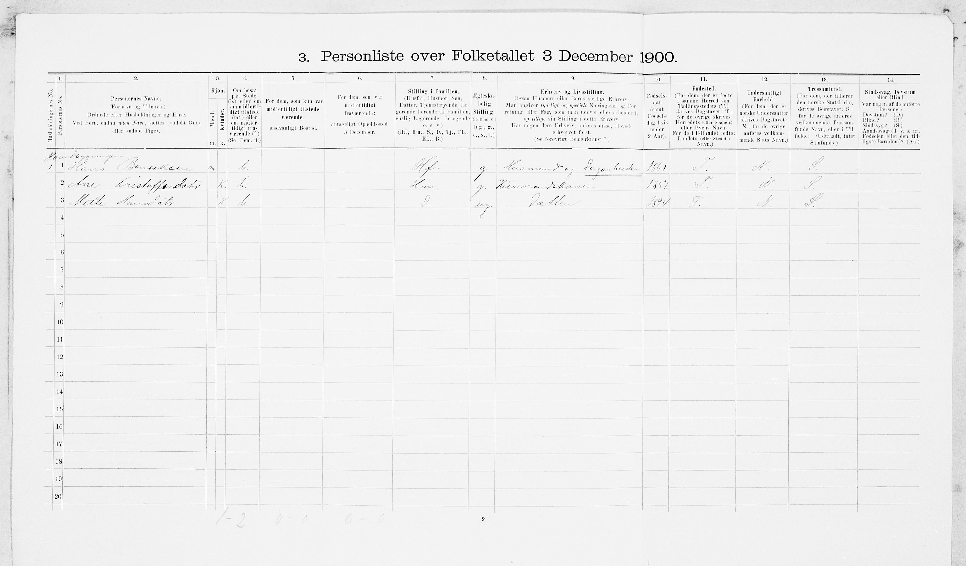 SAT, 1900 census for Frosta, 1900, p. 323