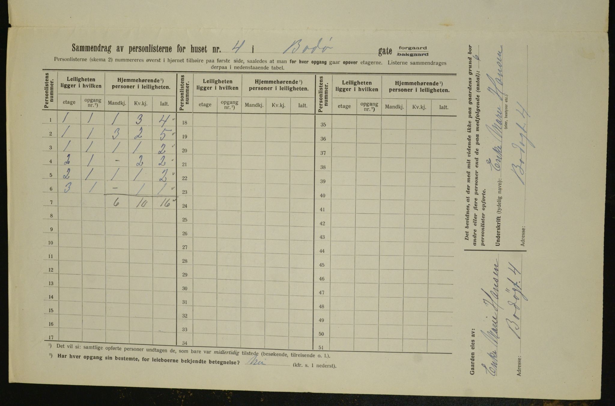 OBA, Municipal Census 1913 for Kristiania, 1913, p. 6573