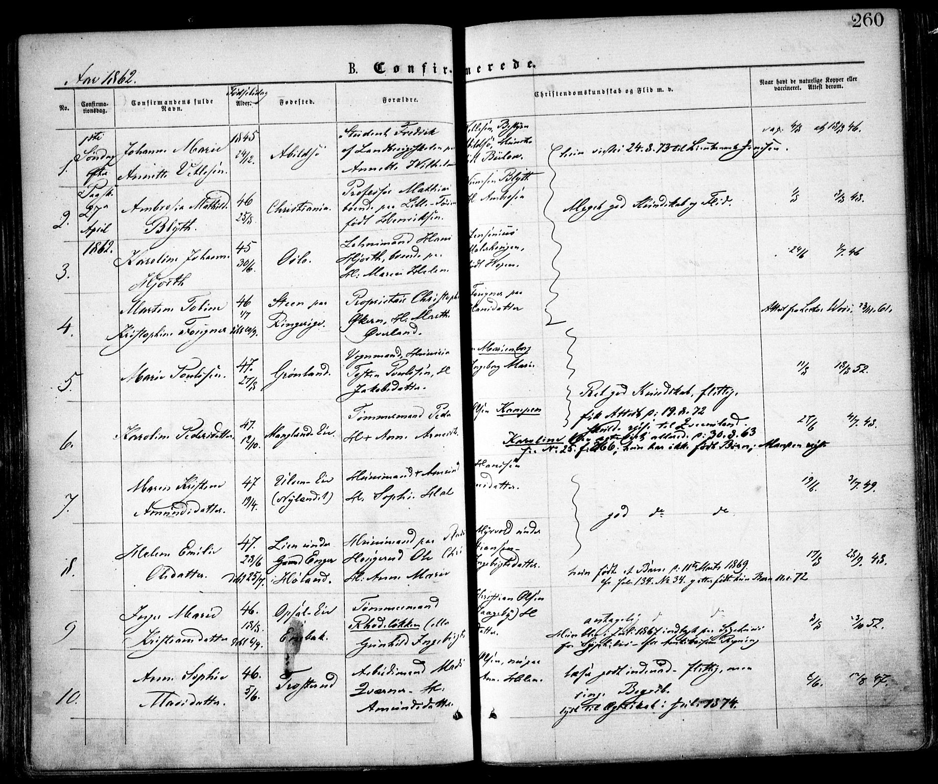 Østre Aker prestekontor Kirkebøker, SAO/A-10840/F/Fa/L0001: Parish register (official) no. I 1, 1861-1869, p. 260
