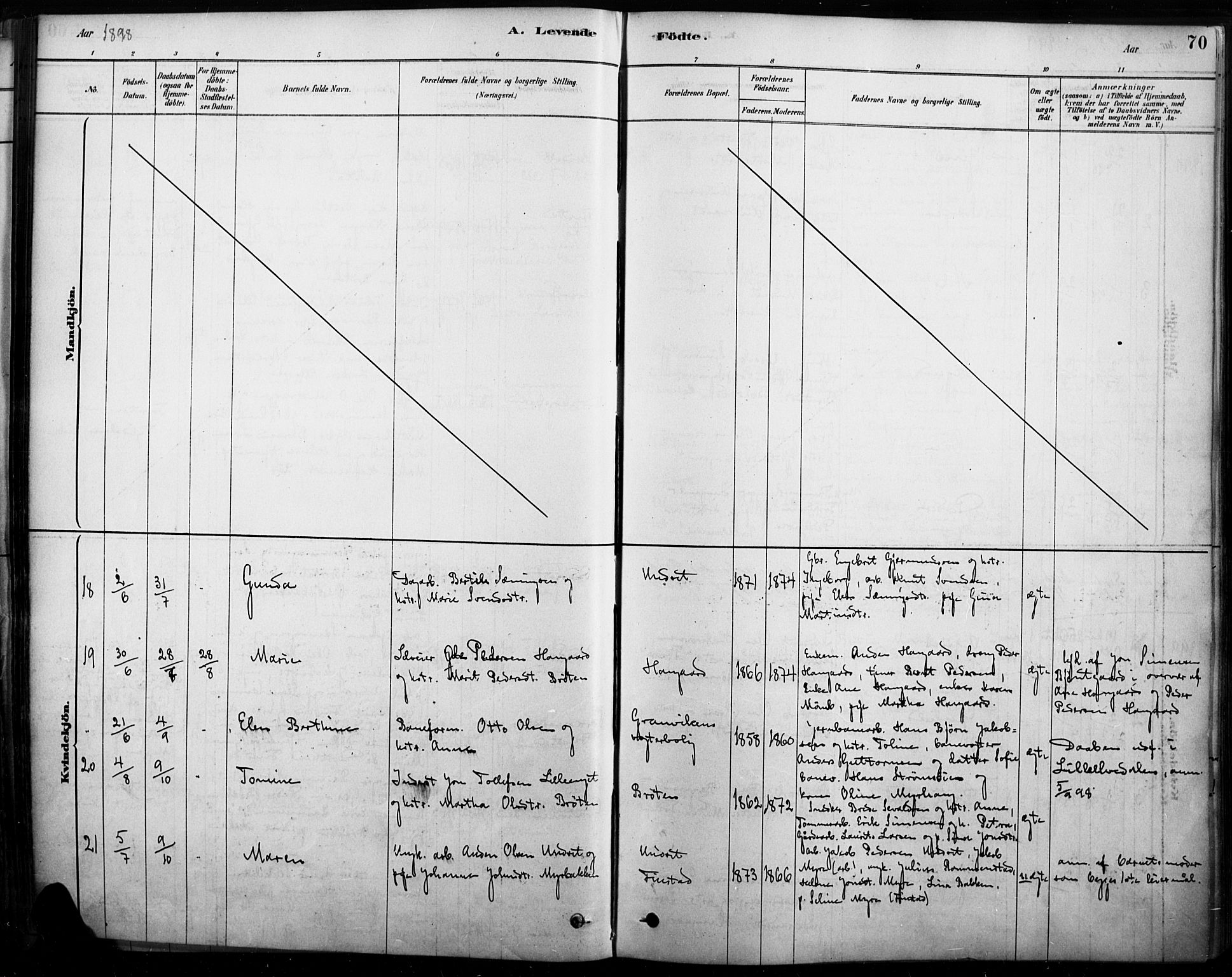 Rendalen prestekontor, AV/SAH-PREST-054/H/Ha/Haa/L0009: Parish register (official) no. 9, 1878-1901, p. 70