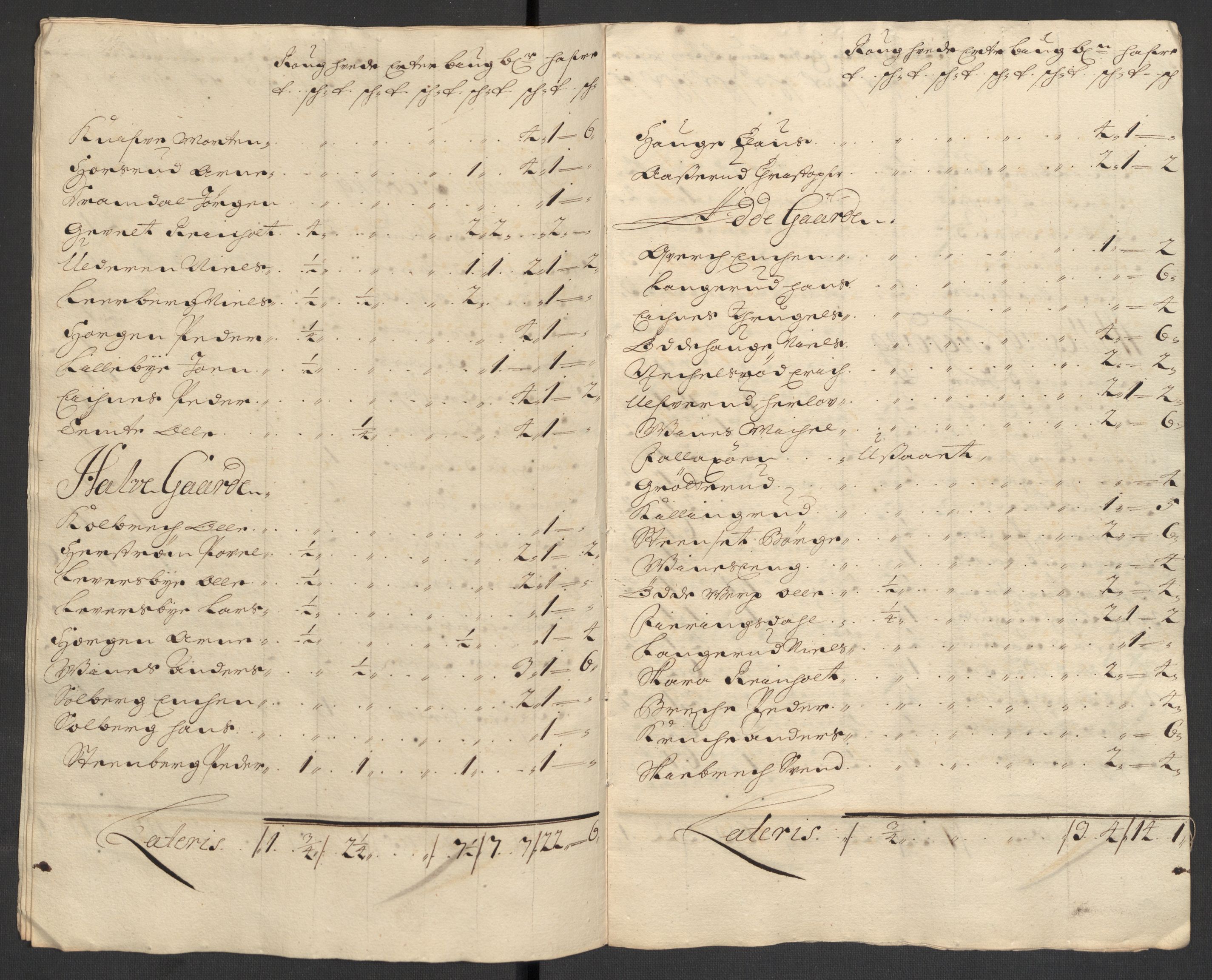 Rentekammeret inntil 1814, Reviderte regnskaper, Fogderegnskap, RA/EA-4092/R30/L1698: Fogderegnskap Hurum, Røyken, Eiker og Lier, 1702, p. 32