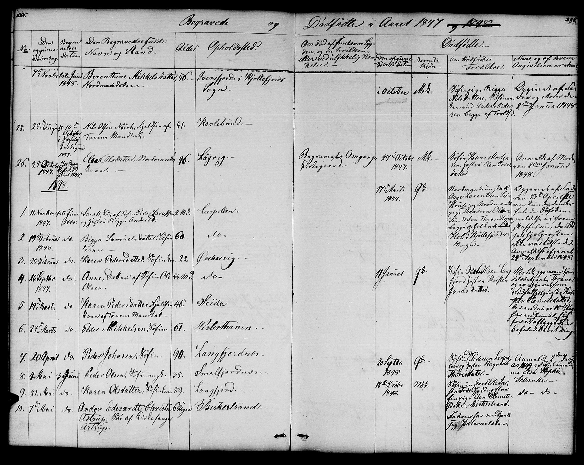 Nesseby sokneprestkontor, SATØ/S-1330/H/Hb/L0005klokker: Parish register (copy) no. 5, 1846-1852, p. 224-225