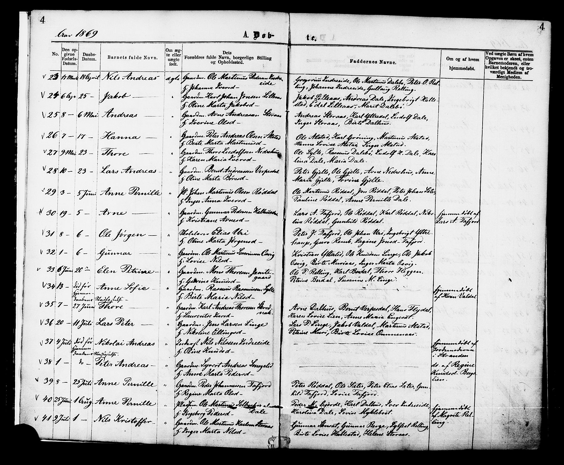 Ministerialprotokoller, klokkerbøker og fødselsregistre - Møre og Romsdal, SAT/A-1454/519/L0254: Parish register (official) no. 519A13, 1868-1883, p. 4