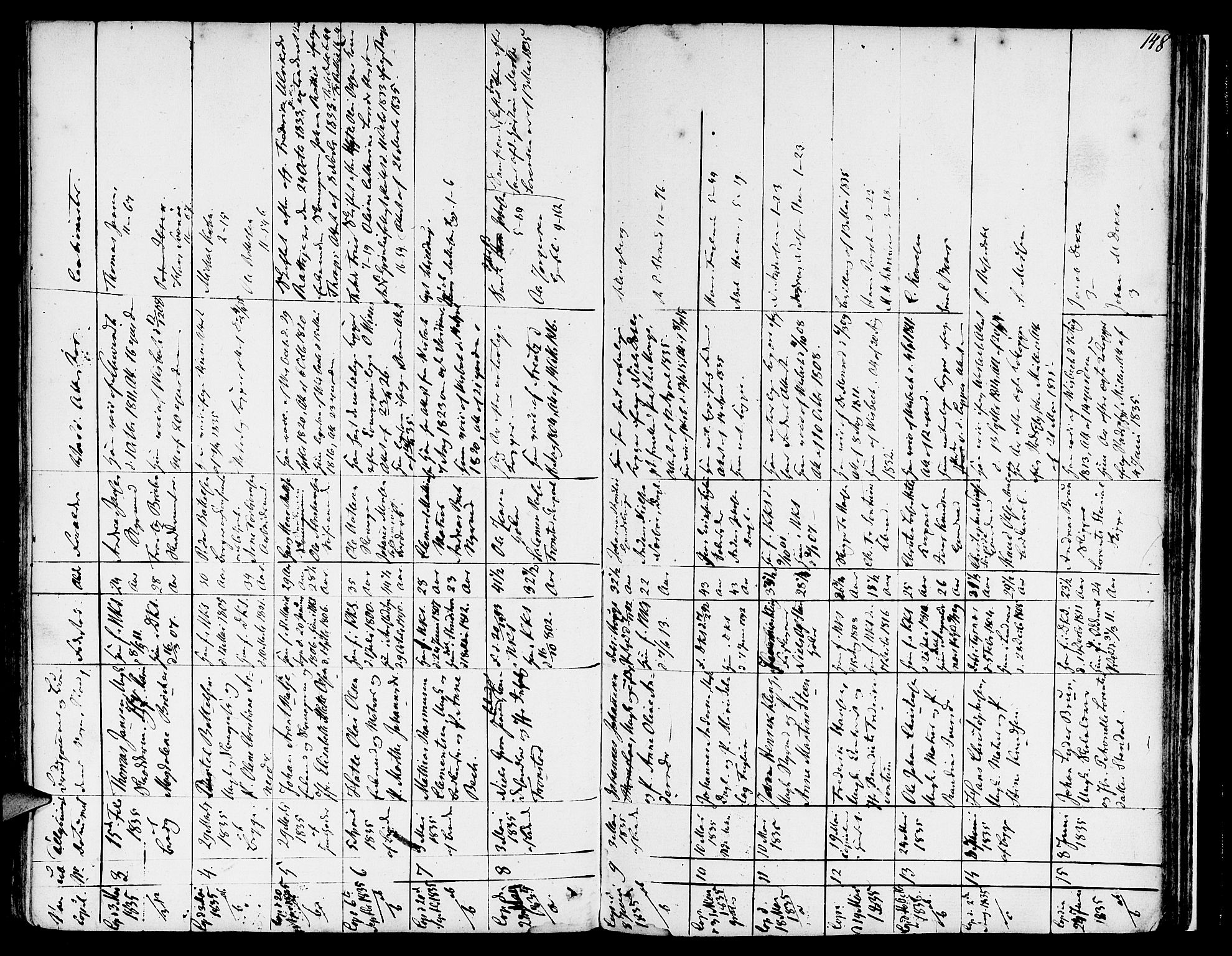Nykirken Sokneprestembete, SAB/A-77101/H/Hab: Parish register (copy) no. A 2, 1782-1847, p. 148