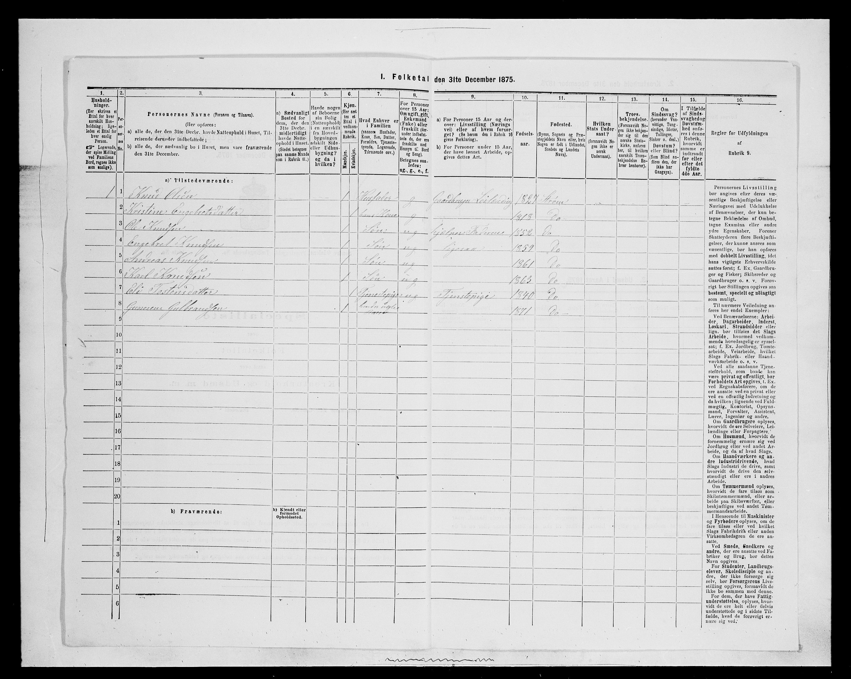 SAH, 1875 census for 0419P Sør-Odal, 1875, p. 1326