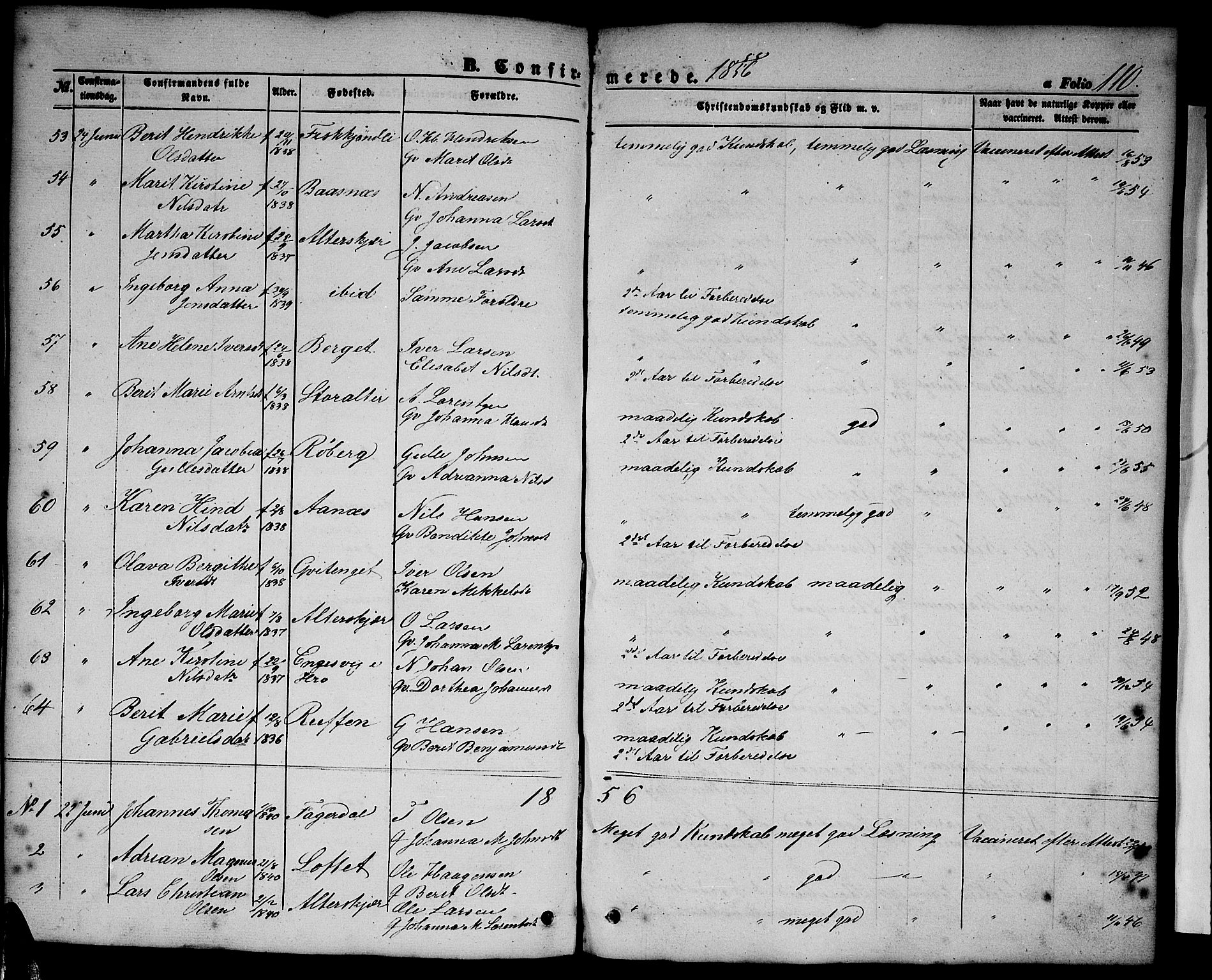 Ministerialprotokoller, klokkerbøker og fødselsregistre - Nordland, SAT/A-1459/827/L0414: Parish register (copy) no. 827C03, 1853-1865, p. 110