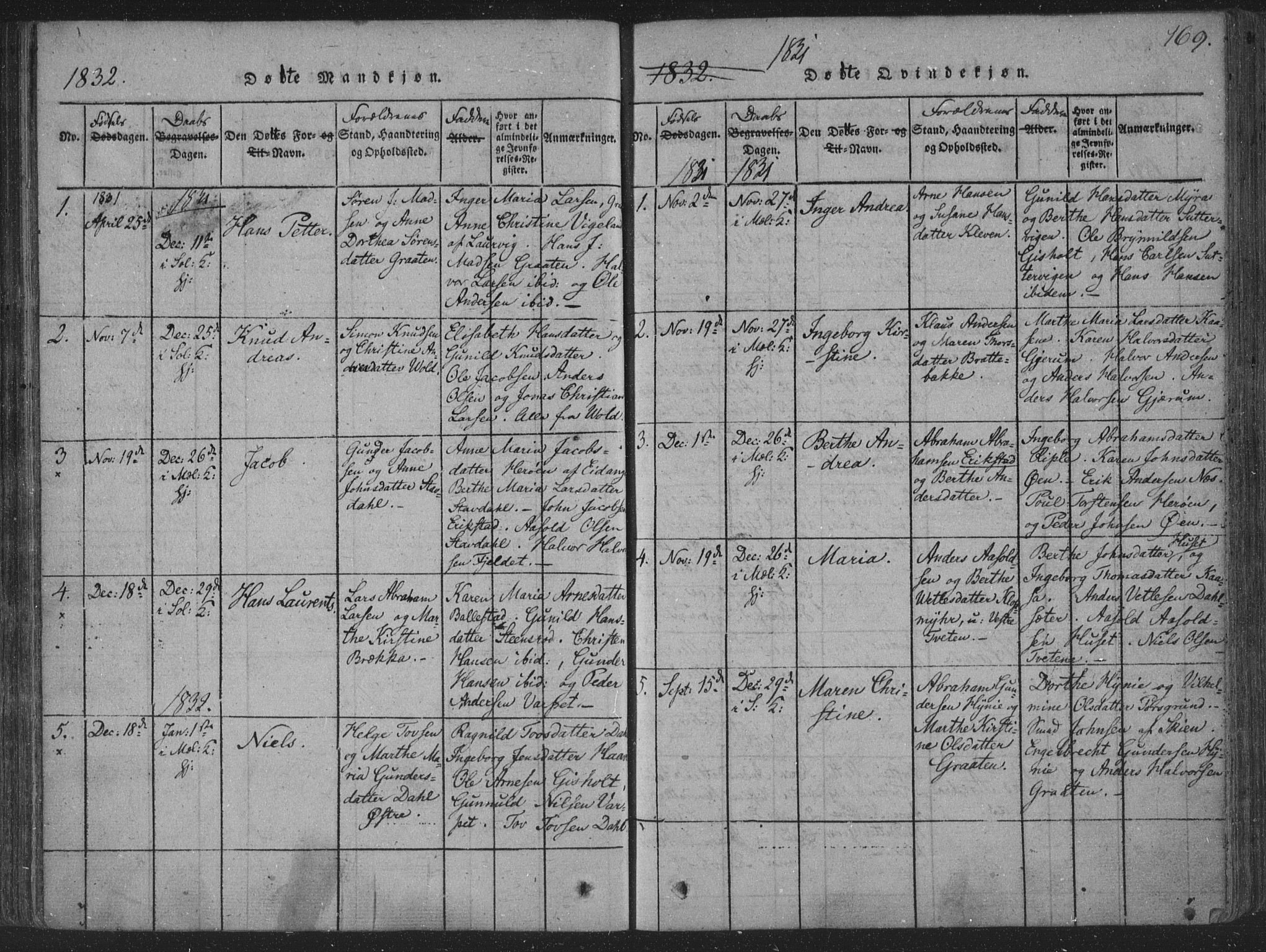 Solum kirkebøker, SAKO/A-306/F/Fa/L0004: Parish register (official) no. I 4, 1814-1833, p. 169