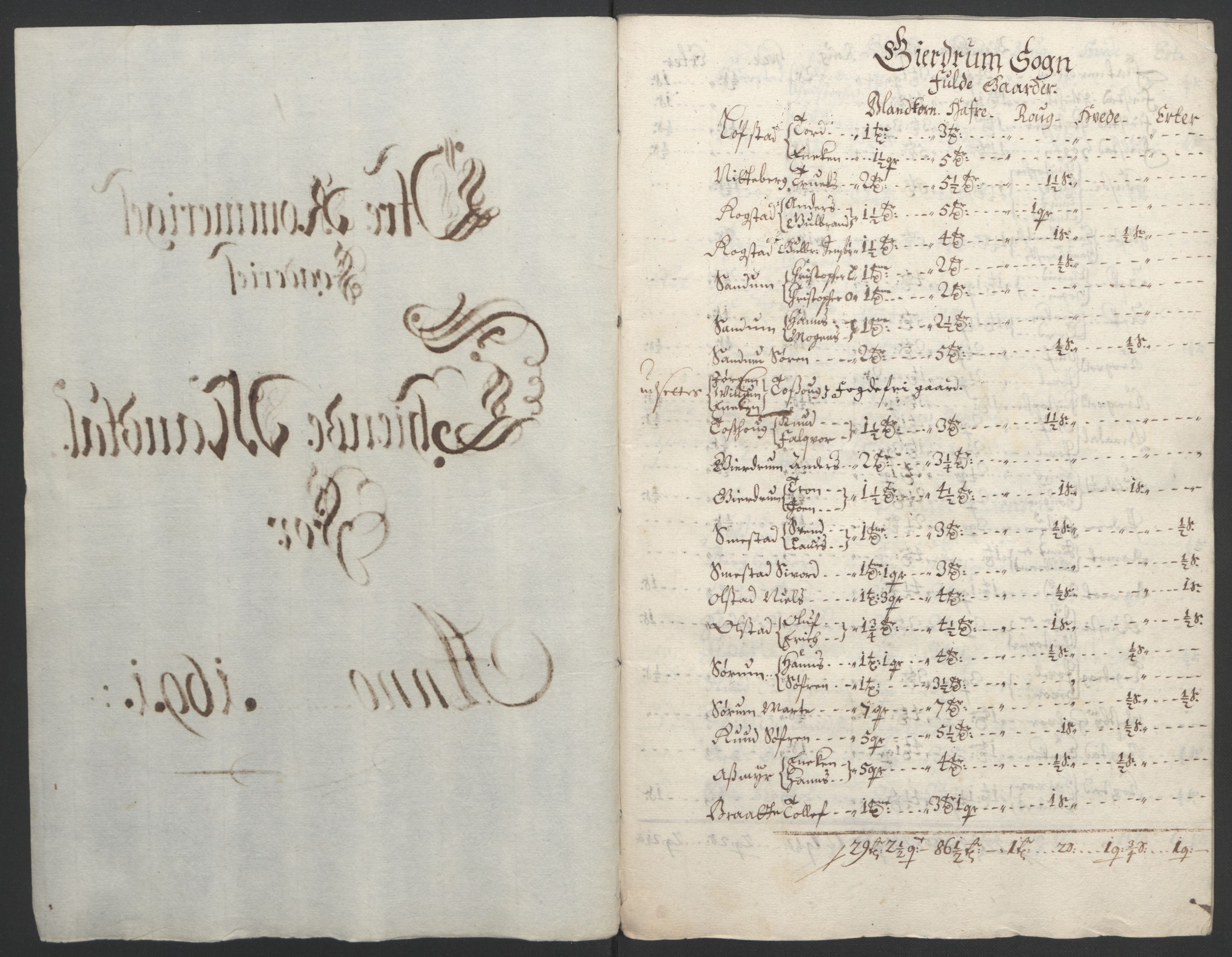 Rentekammeret inntil 1814, Reviderte regnskaper, Fogderegnskap, RA/EA-4092/R12/L0703: Fogderegnskap Øvre Romerike, 1691, p. 14