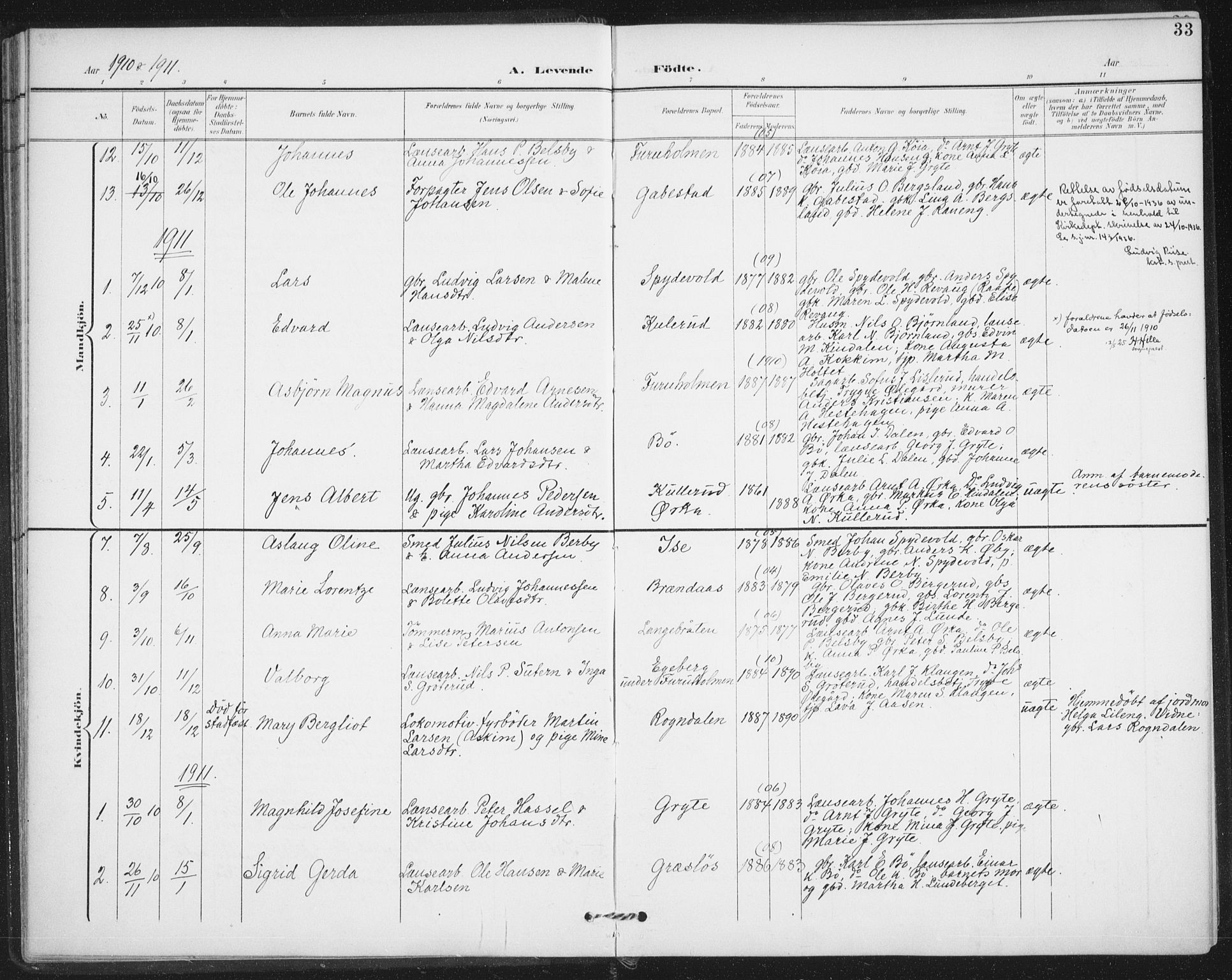 Varteig prestekontor Kirkebøker, SAO/A-10447a/F/Fa/L0003: Parish register (official) no. 3, 1899-1919, p. 33