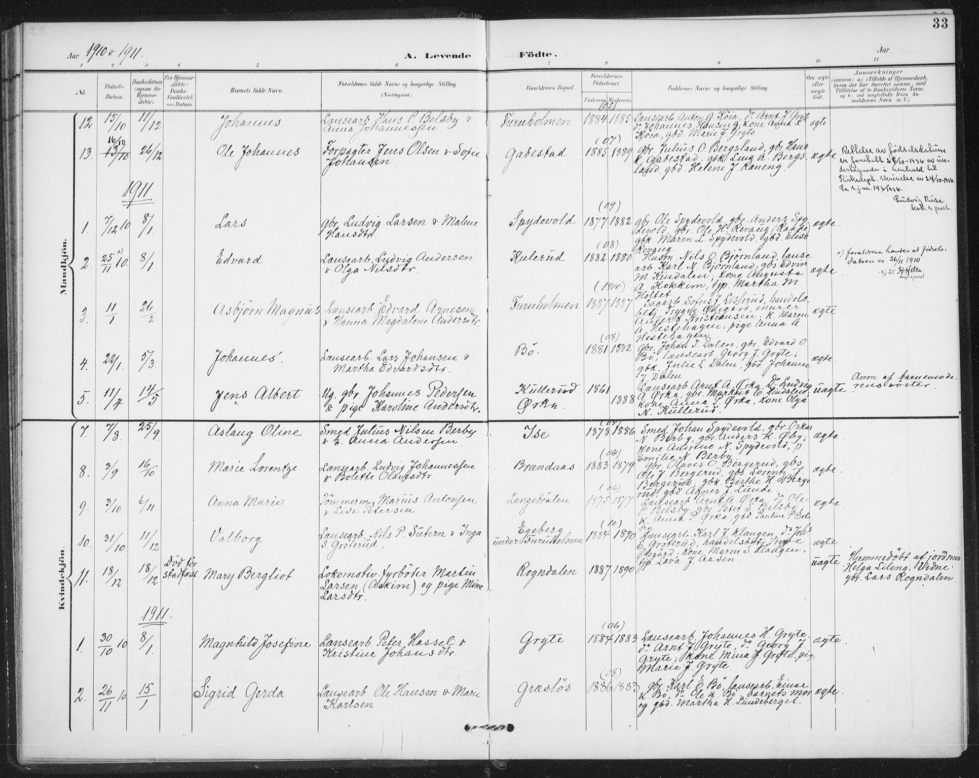 Varteig prestekontor Kirkebøker, AV/SAO-A-10447a/F/Fa/L0003: Parish register (official) no. 3, 1899-1919, p. 33