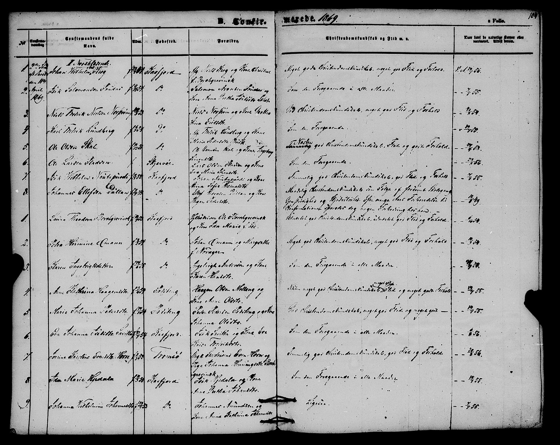Alta sokneprestkontor, SATØ/S-1338/H/Ha/L0004.kirke: Parish register (official) no. 4, 1858-1880, p. 104