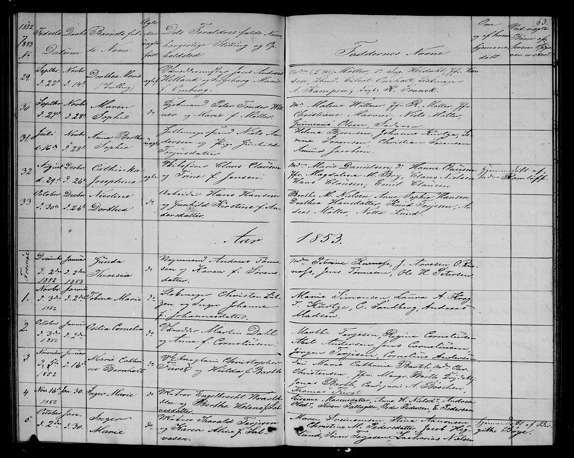 Arendal sokneprestkontor, Trefoldighet, SAK/1111-0040/F/Fb/L0003: Parish register (copy) no. B 3, 1851-1860, p. 63