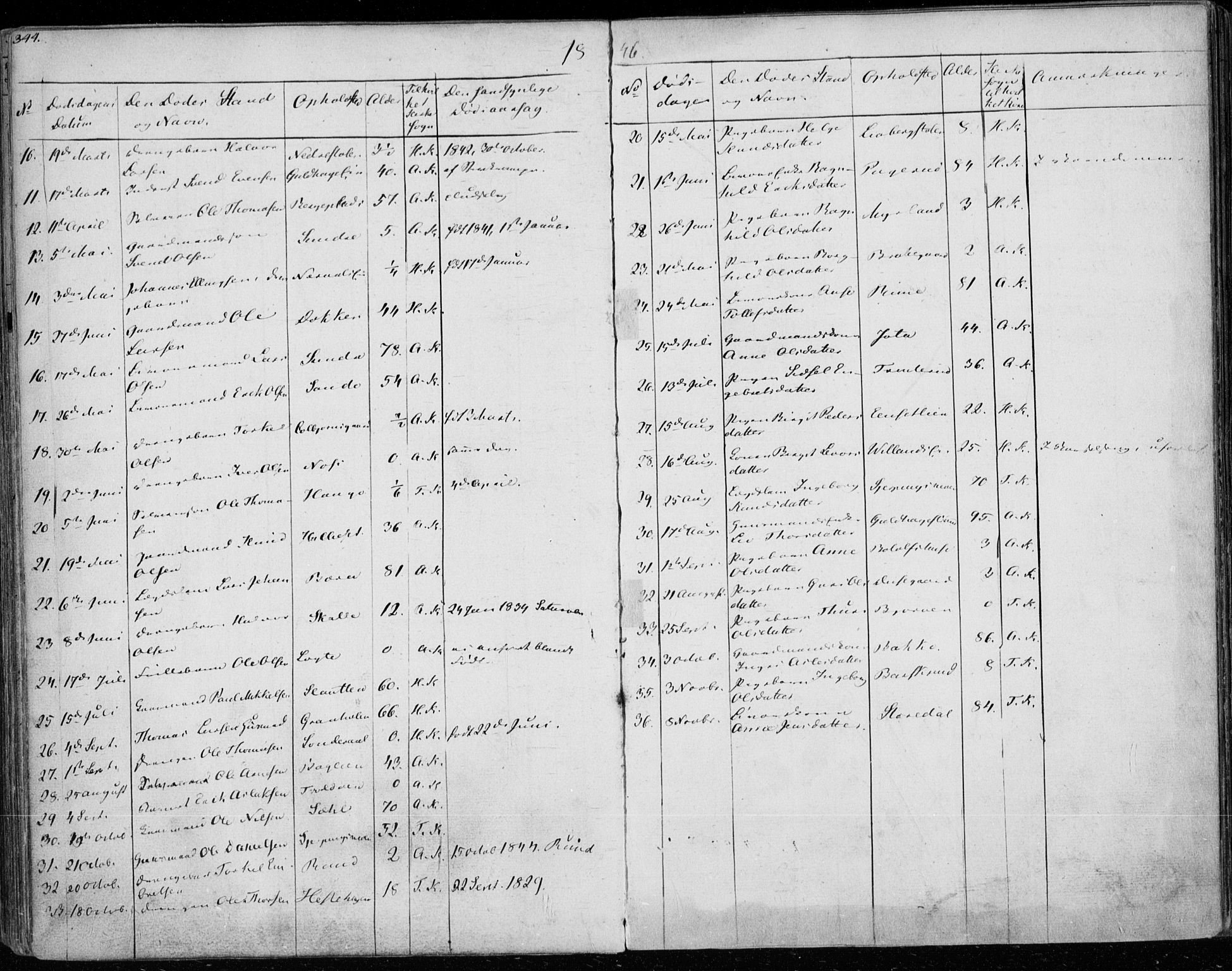 Ål kirkebøker, AV/SAKO-A-249/F/Fa/L0005: Parish register (official) no. I 5, 1825-1848, p. 344