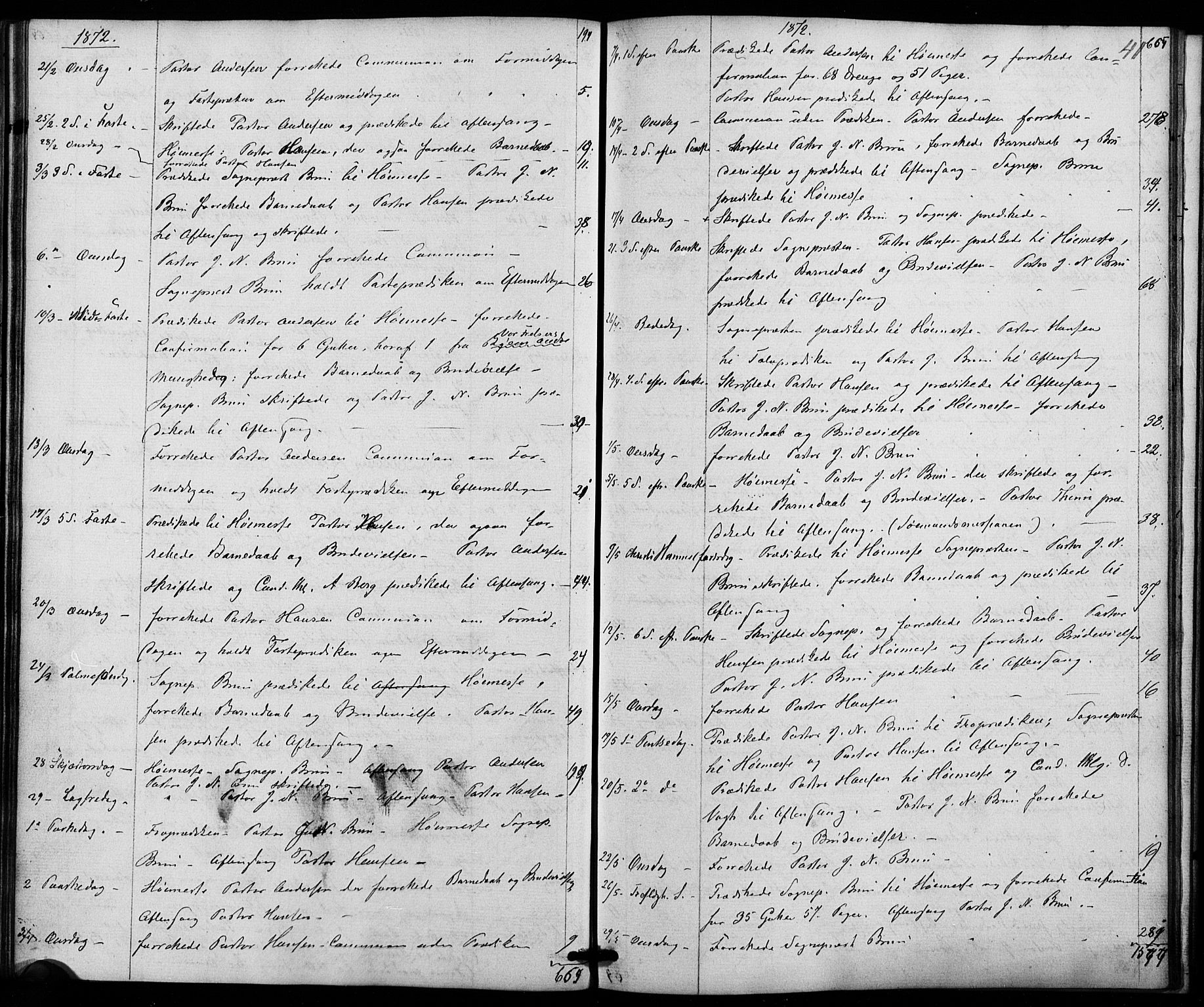 Trefoldighet prestekontor Kirkebøker, AV/SAO-A-10882/I/Ia/L0001: Diary records no. 1, 1858-1877, p. 41