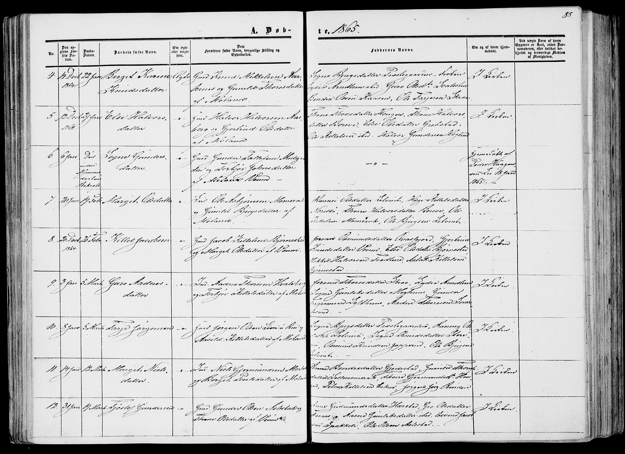 Fyresdal kirkebøker, SAKO/A-263/F/Fa/L0005: Parish register (official) no. I 5, 1855-1871, p. 88