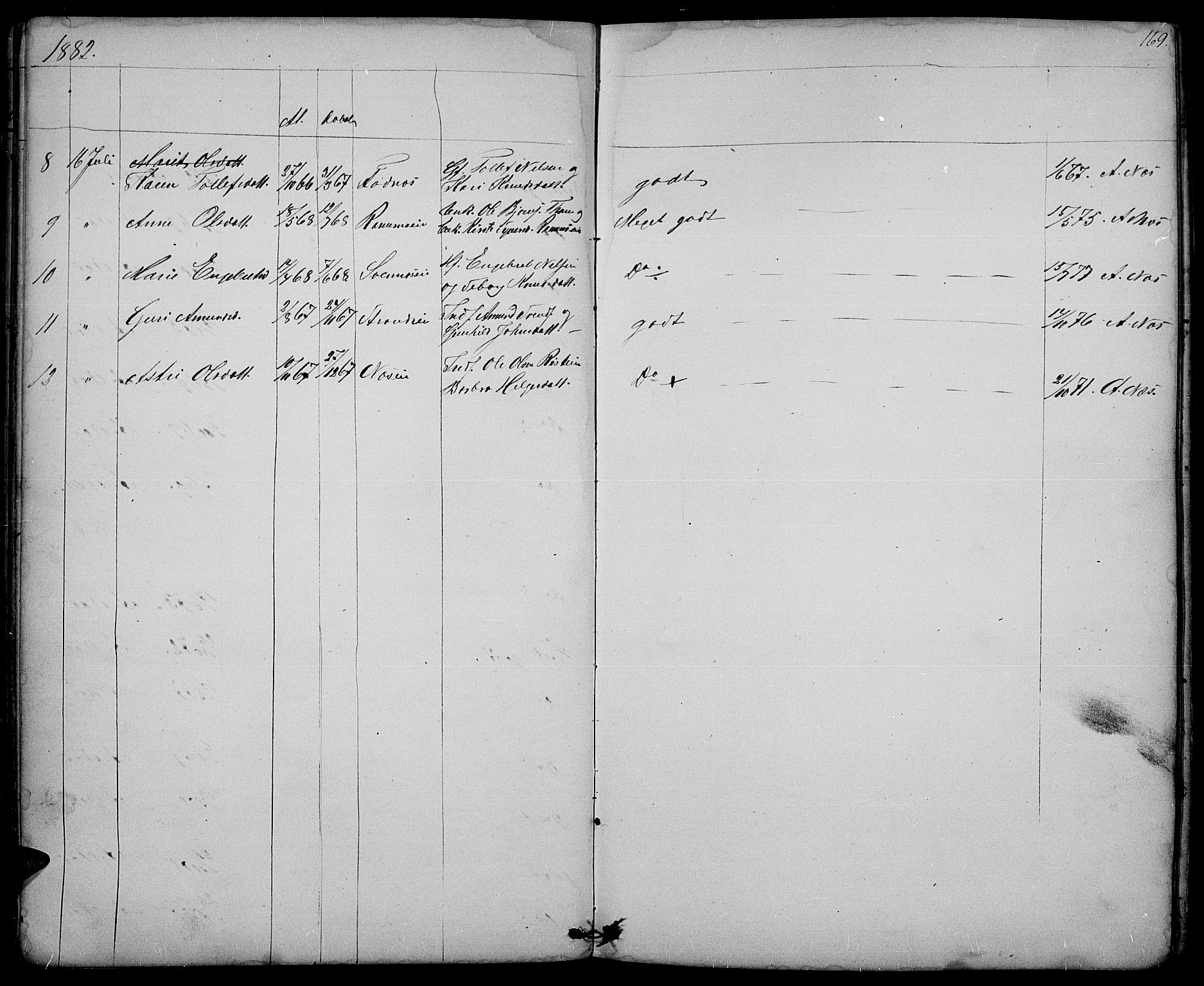 Nord-Aurdal prestekontor, SAH/PREST-132/H/Ha/Hab/L0003: Parish register (copy) no. 3, 1842-1882, p. 169