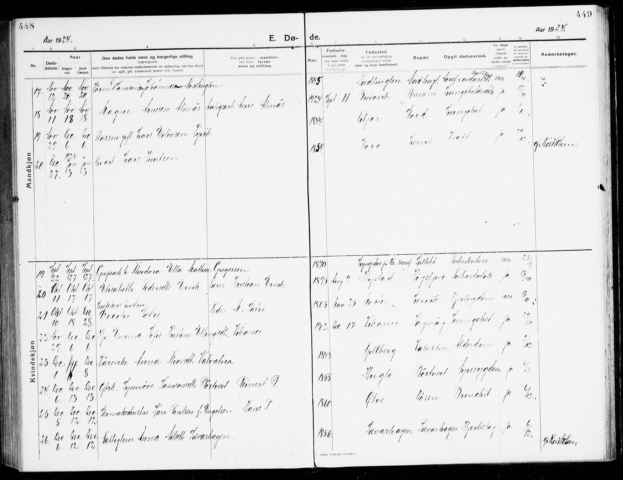 Stord sokneprestembete, AV/SAB-A-78201/H/Haa: Parish register (official) no. B 3, 1913-1925, p. 448-449