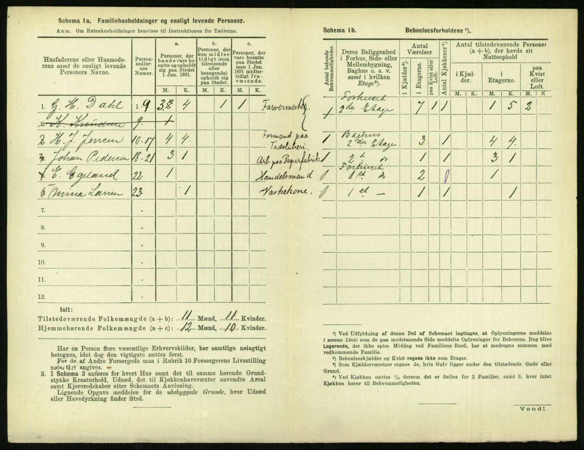 RA, 1891 census for 0806 Skien, 1891, p. 1337