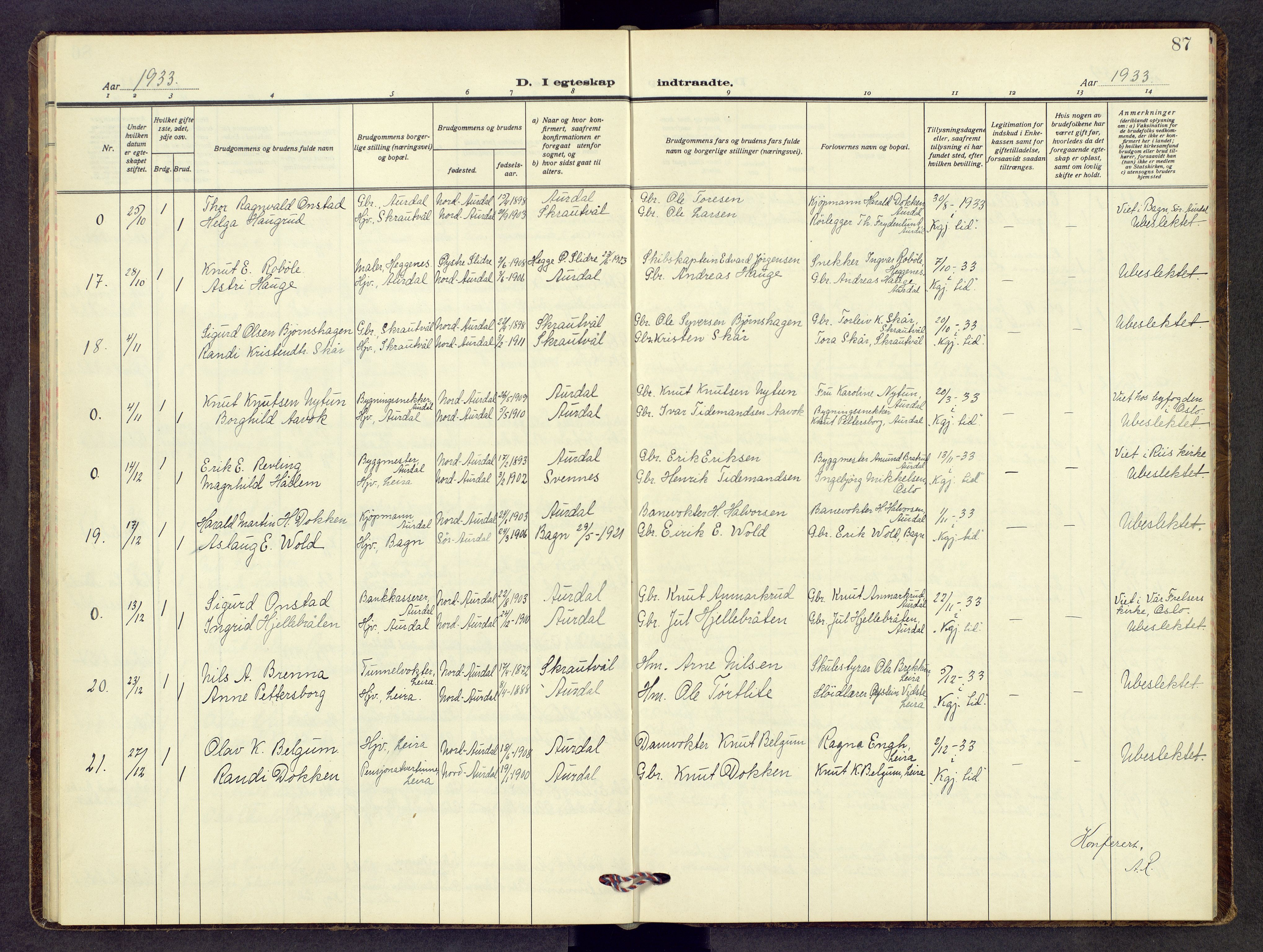 Nord-Aurdal prestekontor, SAH/PREST-132/H/Ha/Hab/L0017: Parish register (copy) no. 17, 1933-1946, p. 87