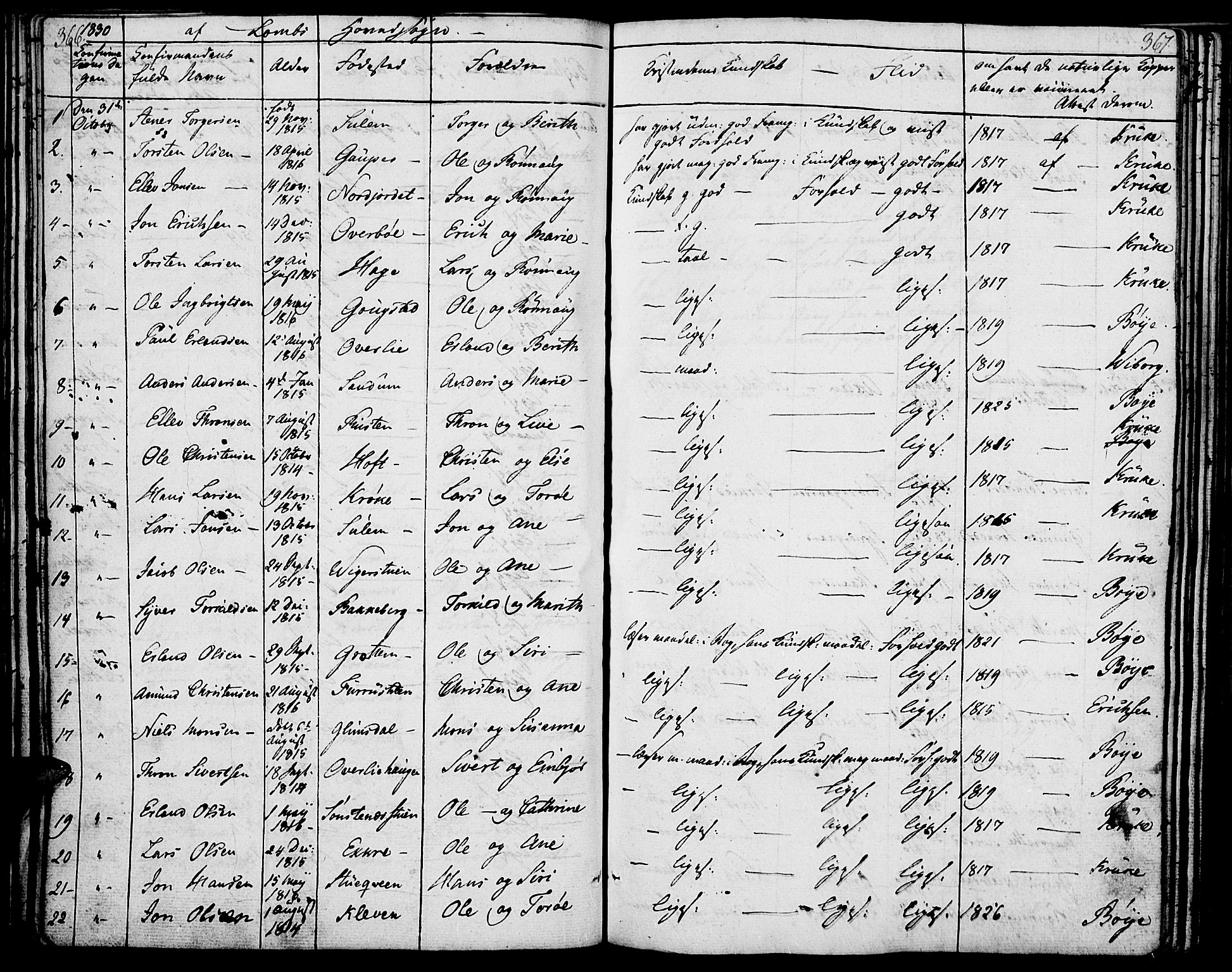 Lom prestekontor, SAH/PREST-070/K/L0005: Parish register (official) no. 5, 1825-1837, p. 366-367