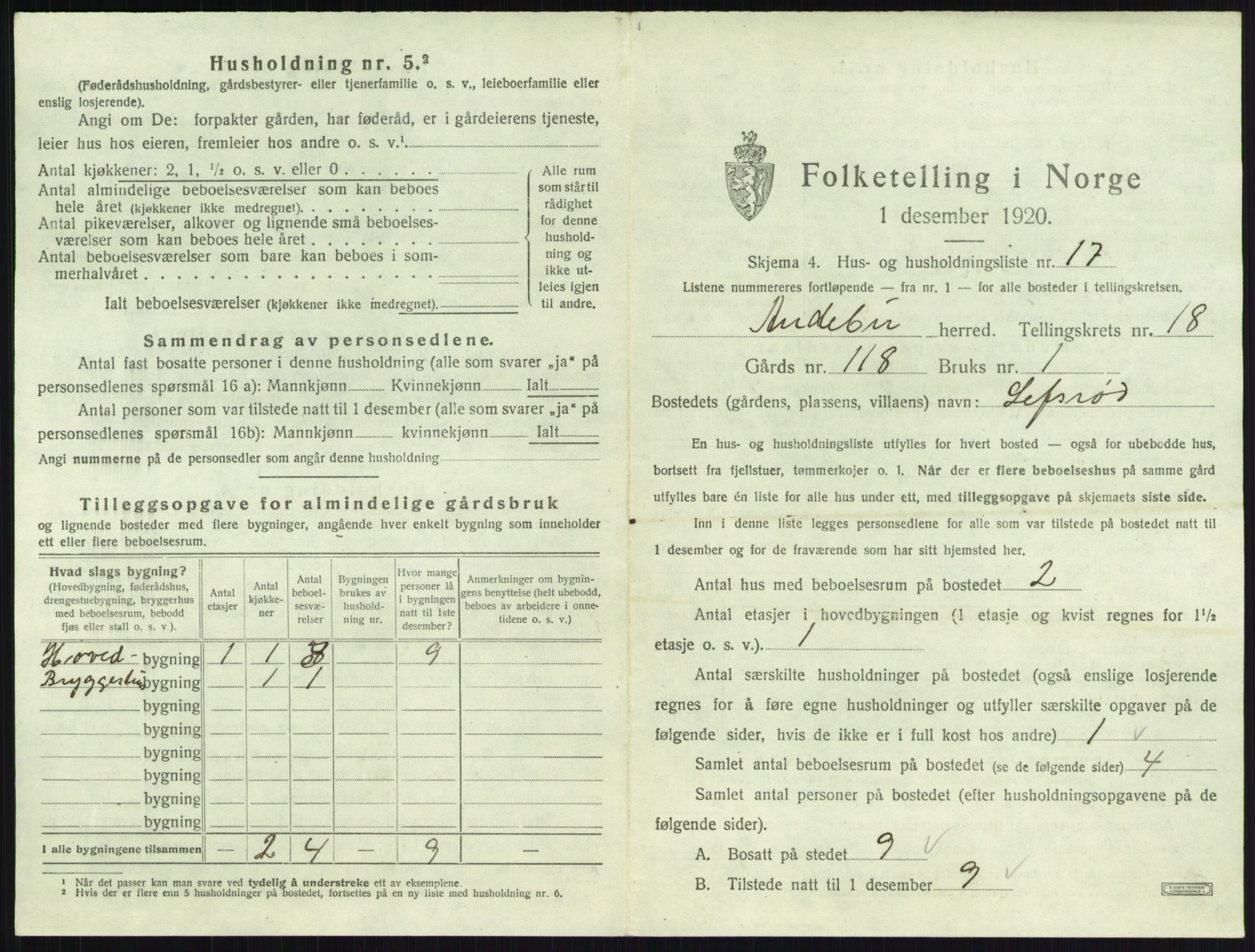 SAKO, 1920 census for Andebu, 1920, p. 1012