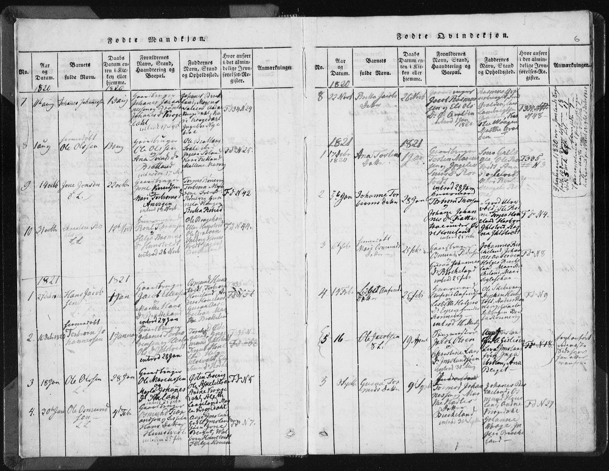 Vikedal sokneprestkontor, AV/SAST-A-101840/01/IV: Parish register (official) no. A 5, 1817-1850, p. 6