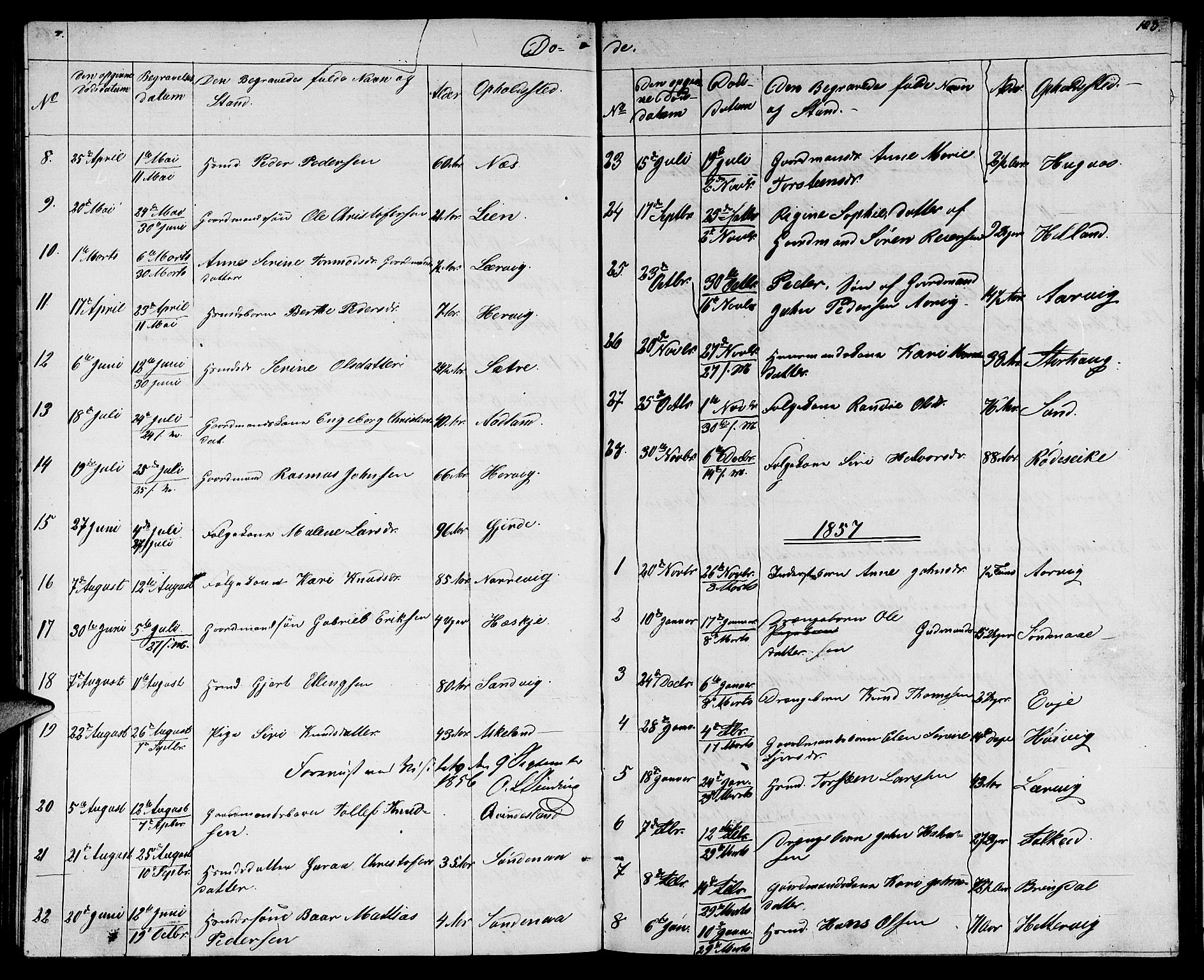 Tysvær sokneprestkontor, SAST/A -101864/H/Ha/Hab/L0002: Parish register (copy) no. B 2, 1852-1868, p. 103