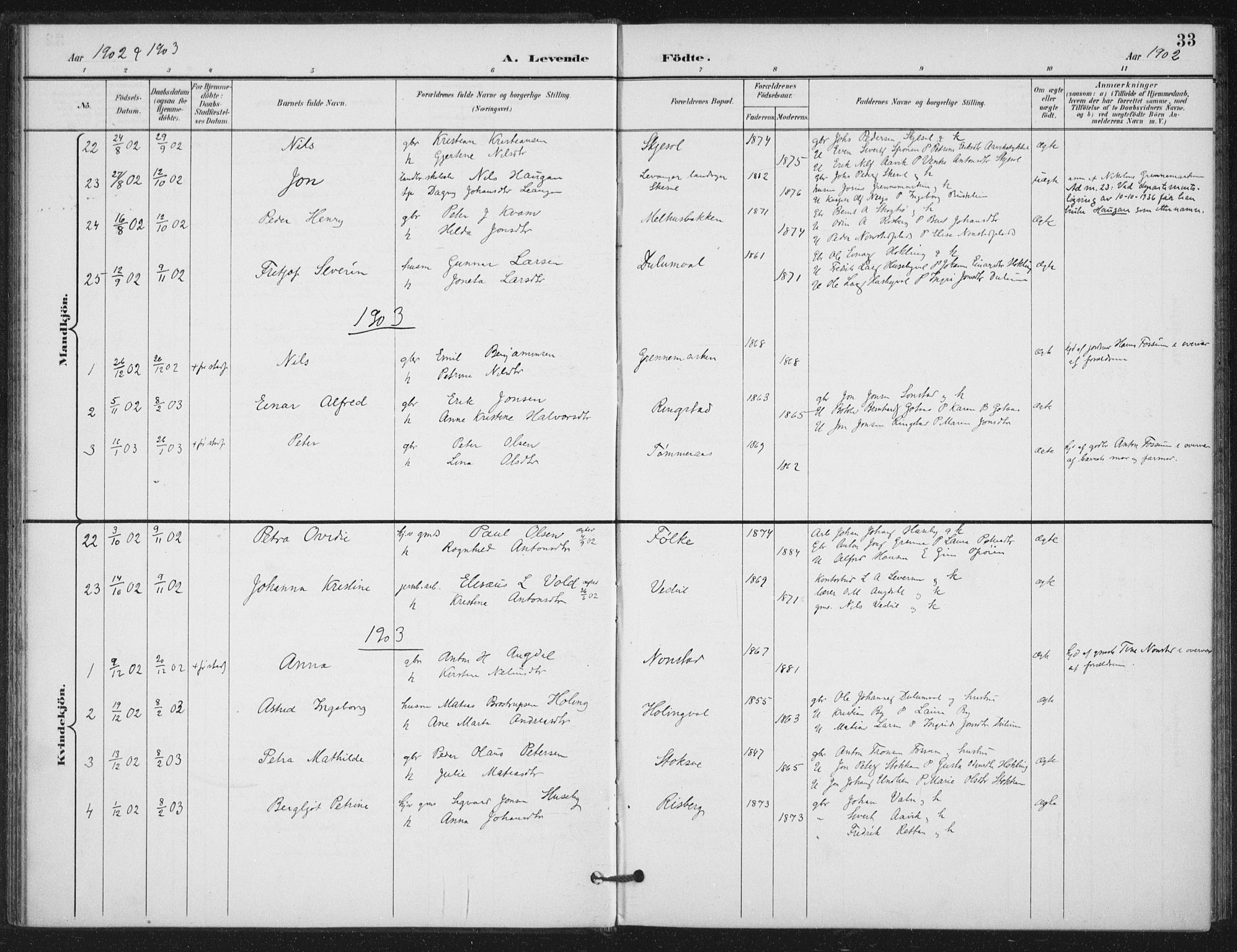 Ministerialprotokoller, klokkerbøker og fødselsregistre - Nord-Trøndelag, SAT/A-1458/714/L0131: Parish register (official) no. 714A02, 1896-1918, p. 33