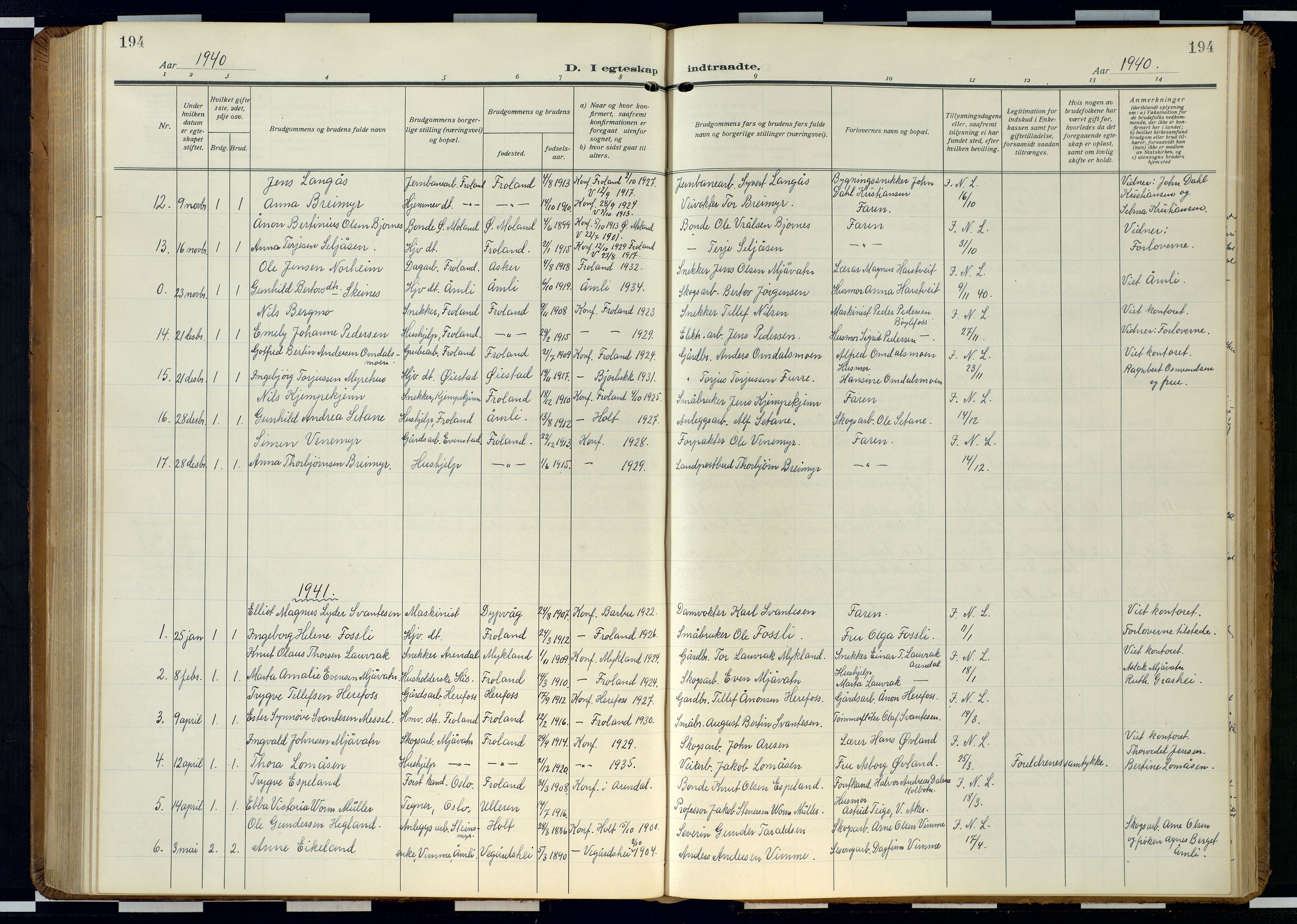 Froland sokneprestkontor, AV/SAK-1111-0013/F/Fb/L0011: Parish register (copy) no. B 11, 1921-1947, p. 194