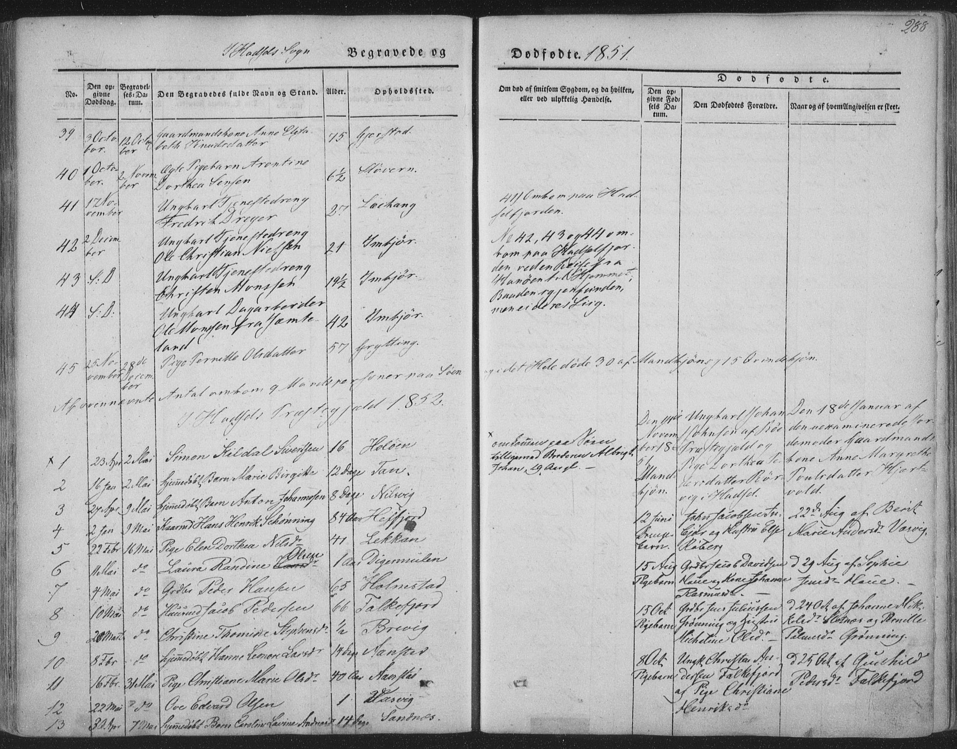 Ministerialprotokoller, klokkerbøker og fødselsregistre - Nordland, AV/SAT-A-1459/888/L1241: Parish register (official) no. 888A07, 1849-1869, p. 288