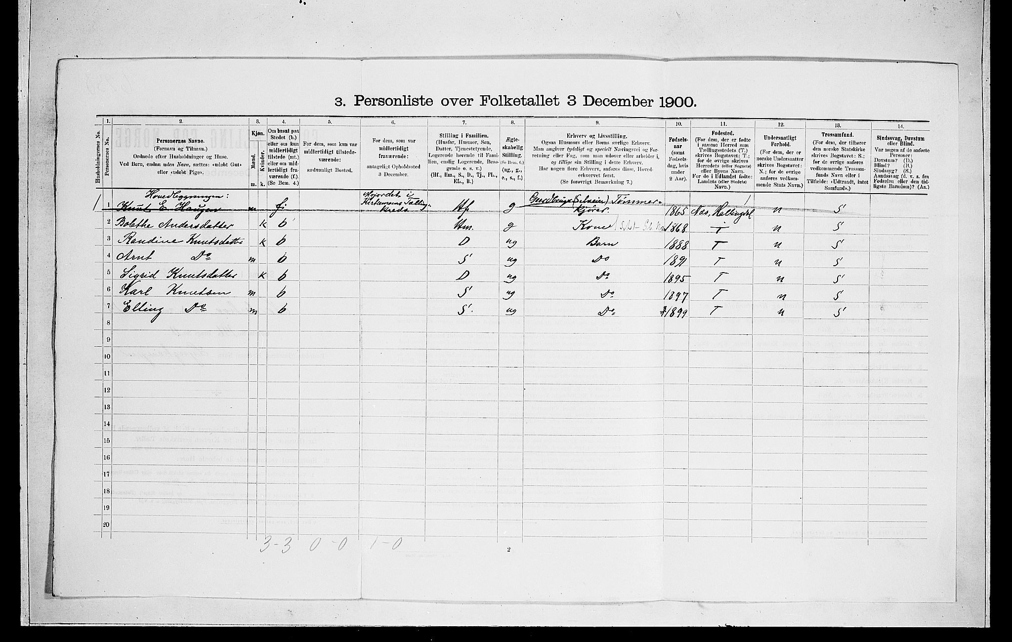 RA, 1900 census for Norderhov, 1900, p. 183