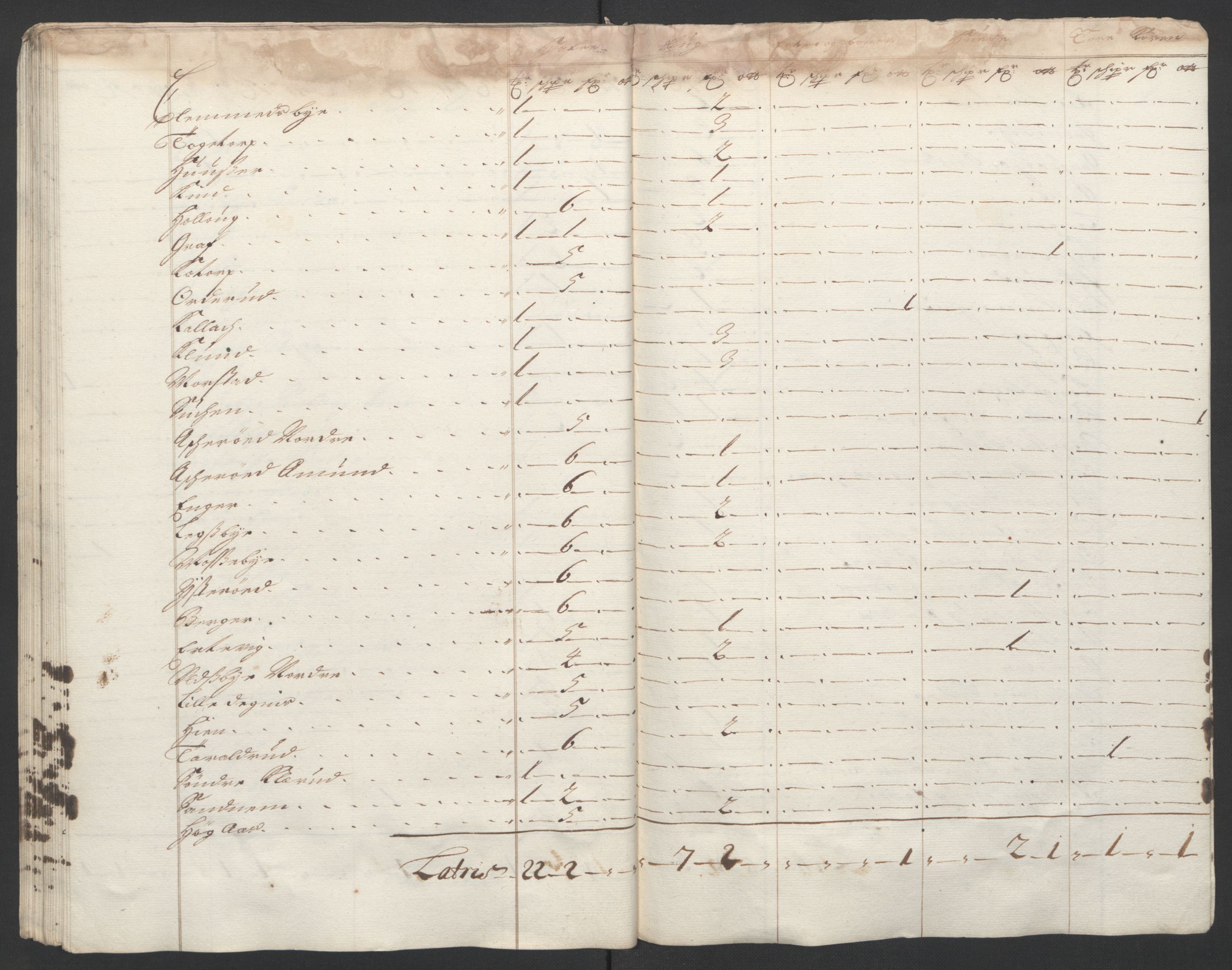 Rentekammeret inntil 1814, Reviderte regnskaper, Fogderegnskap, RA/EA-4092/R07/L0294: Fogderegnskap Rakkestad, Heggen og Frøland, 1702, p. 68