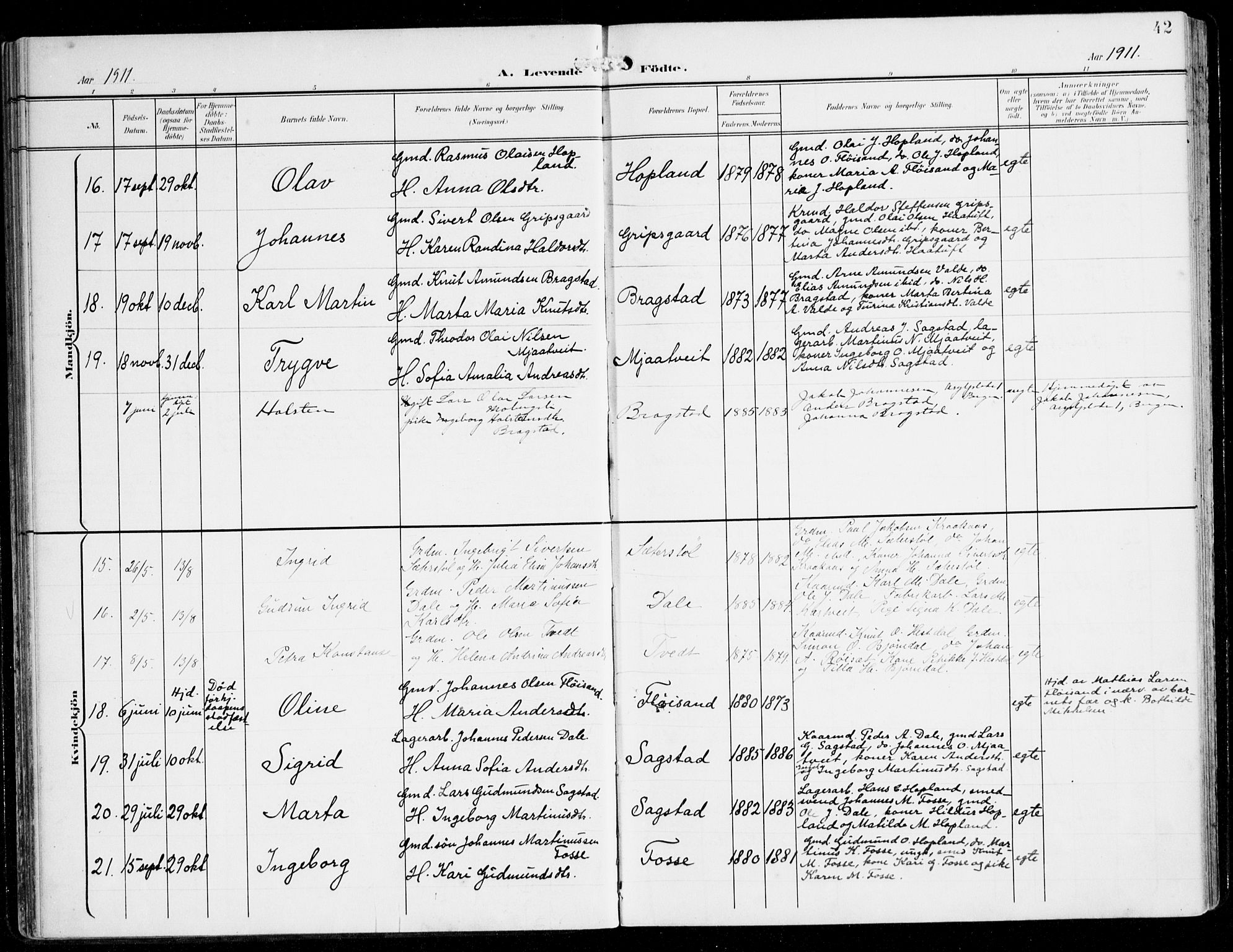 Alversund Sokneprestembete, AV/SAB-A-73901/H/Ha/Haa/Haac/L0002: Parish register (official) no. C 2, 1901-1921, p. 42