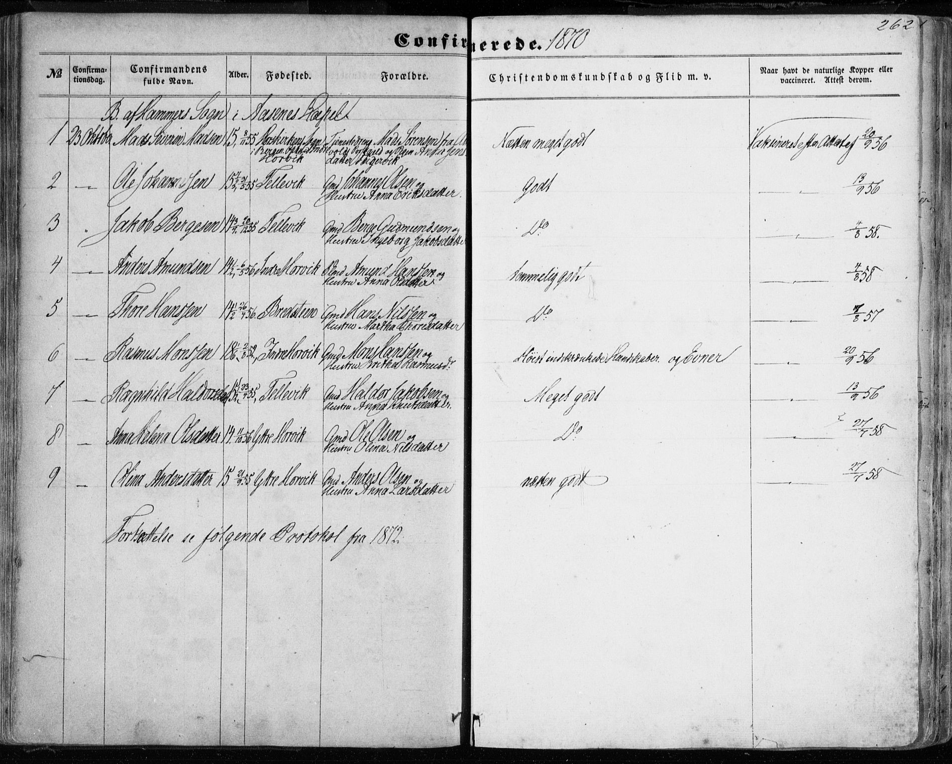 Hamre sokneprestembete, AV/SAB-A-75501/H/Ha/Haa/Haaa/L0014: Parish register (official) no. A 14, 1858-1872, p. 262