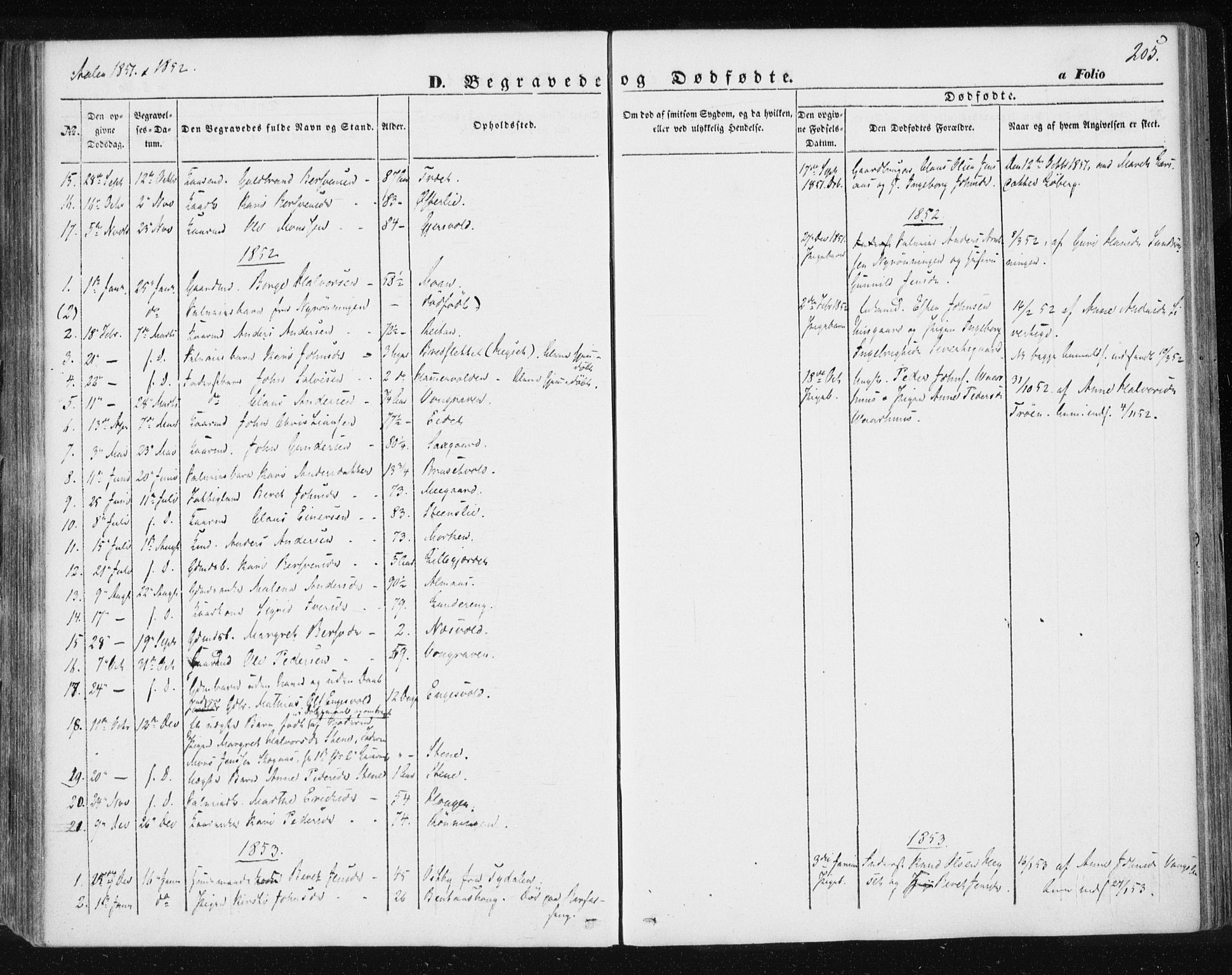 Ministerialprotokoller, klokkerbøker og fødselsregistre - Sør-Trøndelag, SAT/A-1456/685/L0965: Parish register (official) no. 685A06 /3, 1846-1859, p. 205